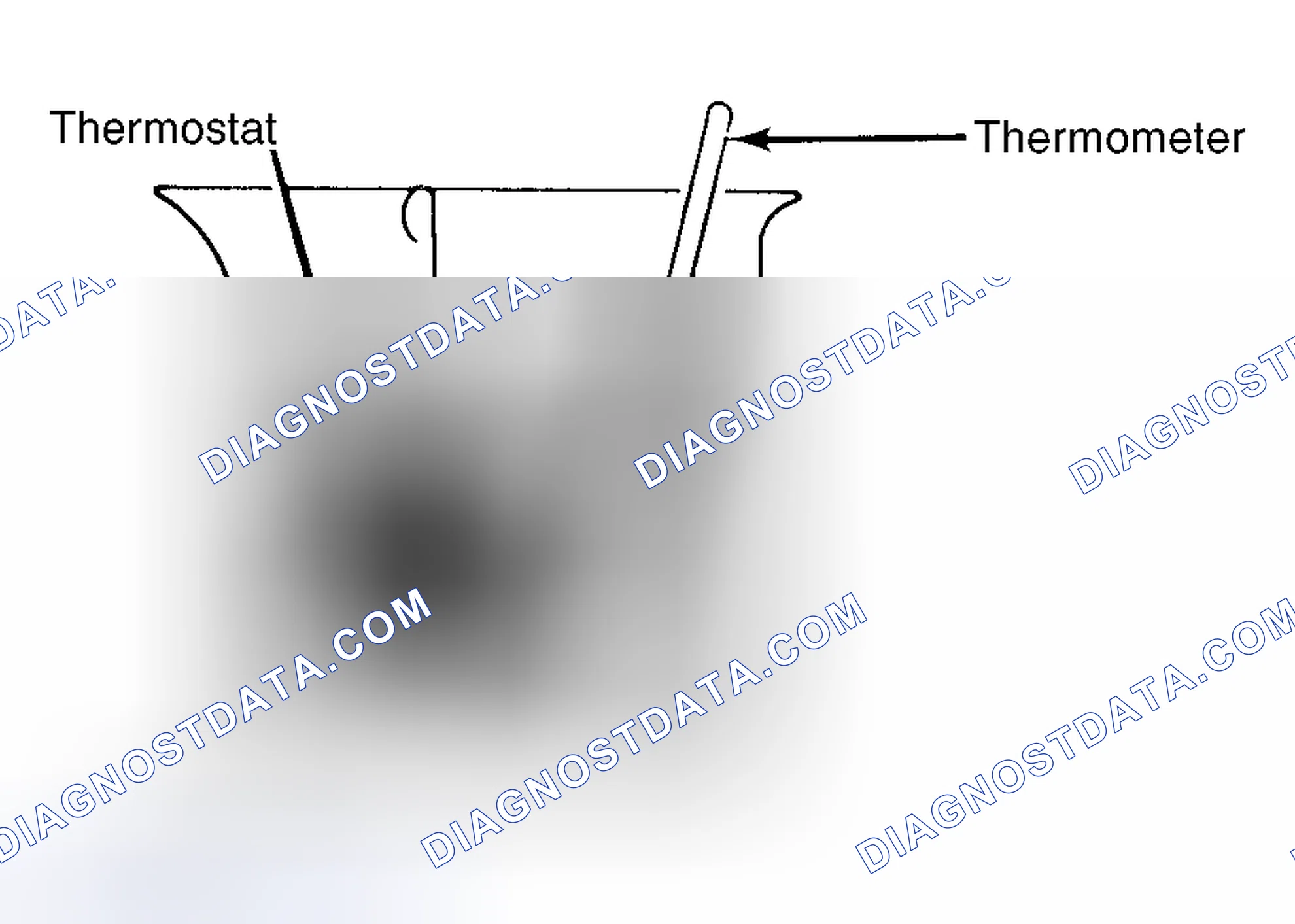 Scheme 1: Testing Thermostat in Coolant/Water Solution