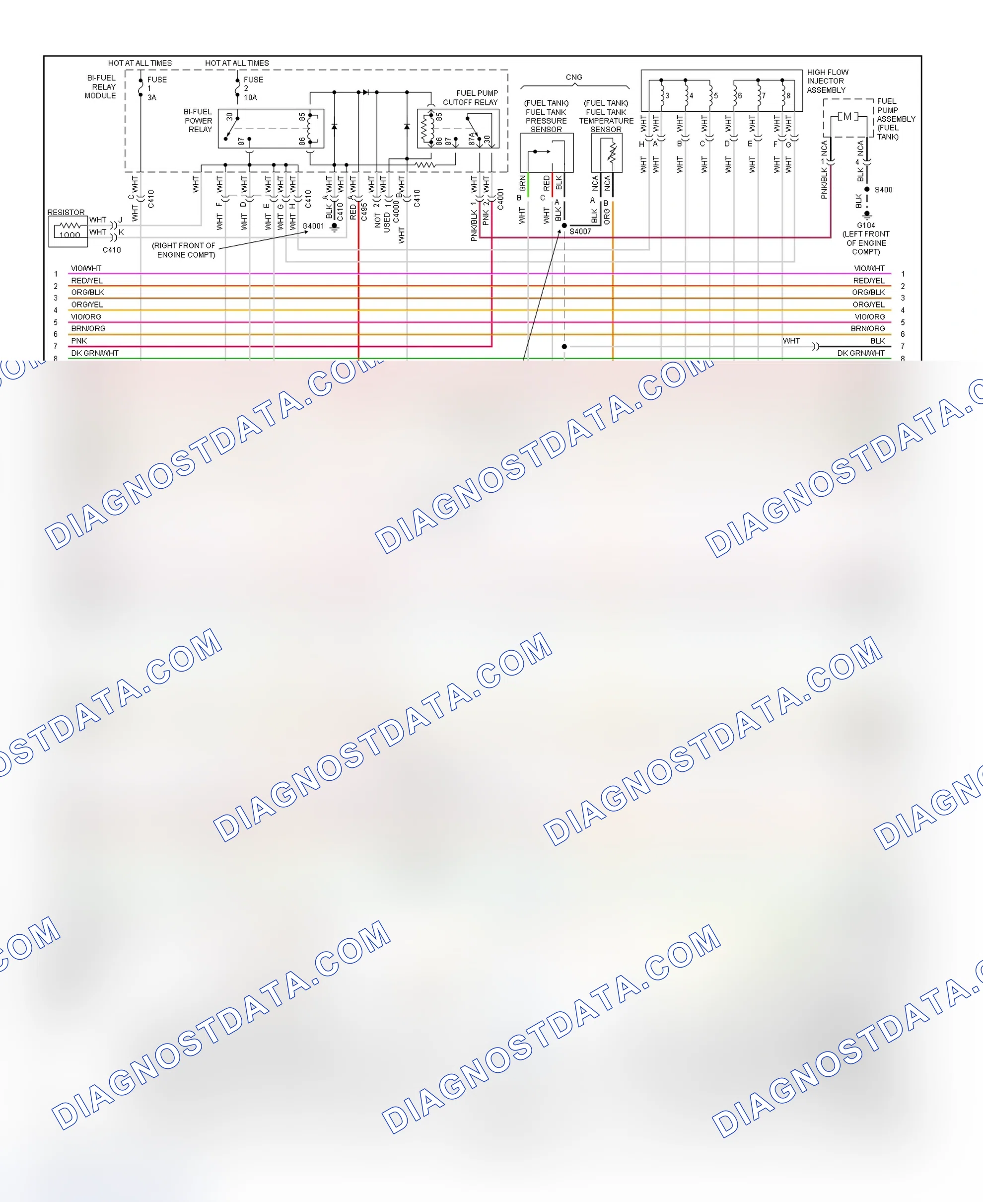 Scheme 138: PCM Wiring Diagram (Pickup - F150 - 5.4L Bi-Fuel - 3 Of 5)