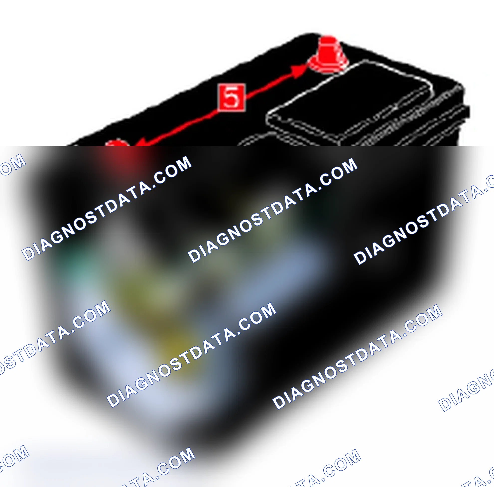Scheme 24: Typical Battery Components