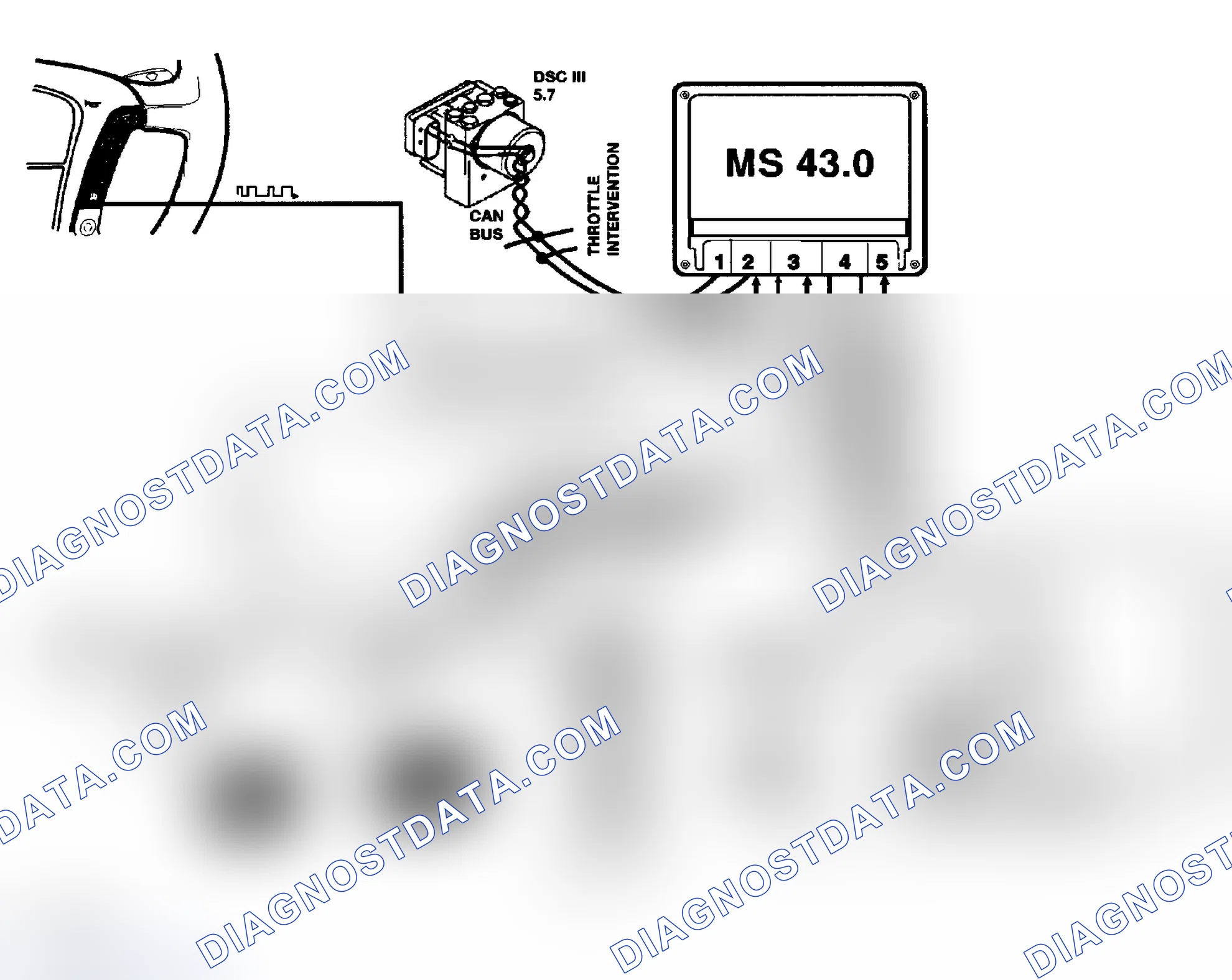 Scheme 527: Identifying Electronic Throttle System - EML Diagram
