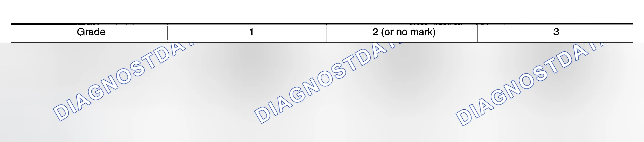Scheme 336: Piston Selection Table