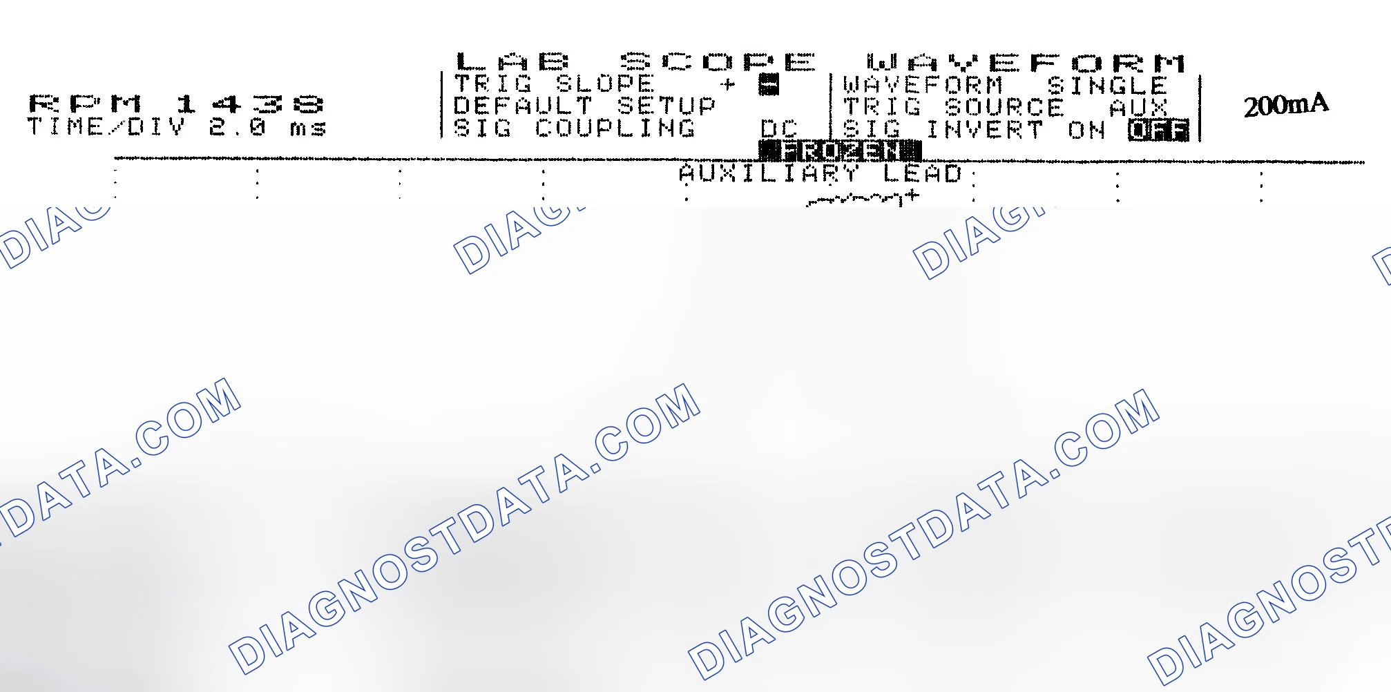 Scheme 15: Single Injector w/Normal Current Flow - Current Pattern