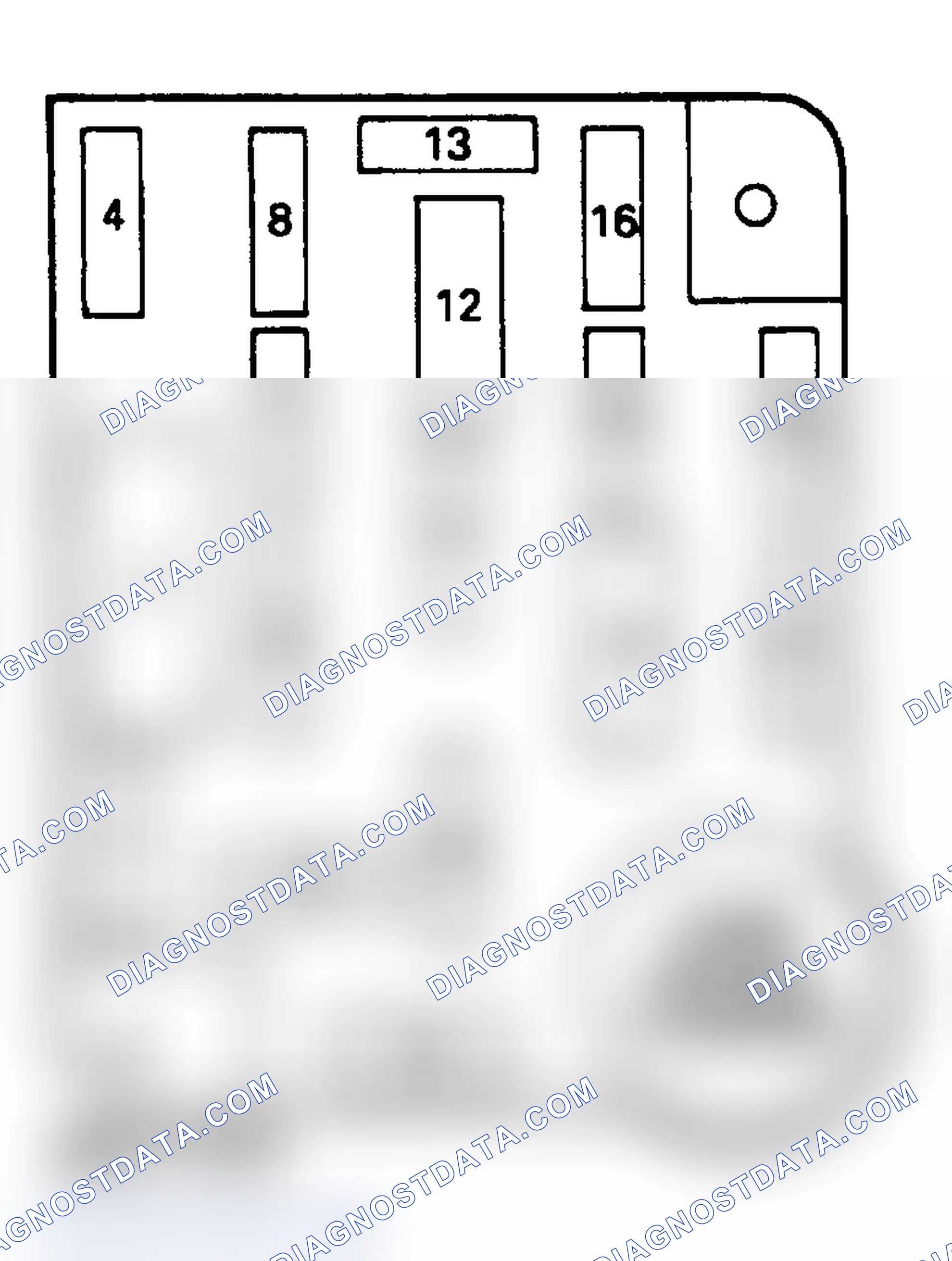 Scheme 12: FUSE PANEL IDENTIFICATION (1992-93)