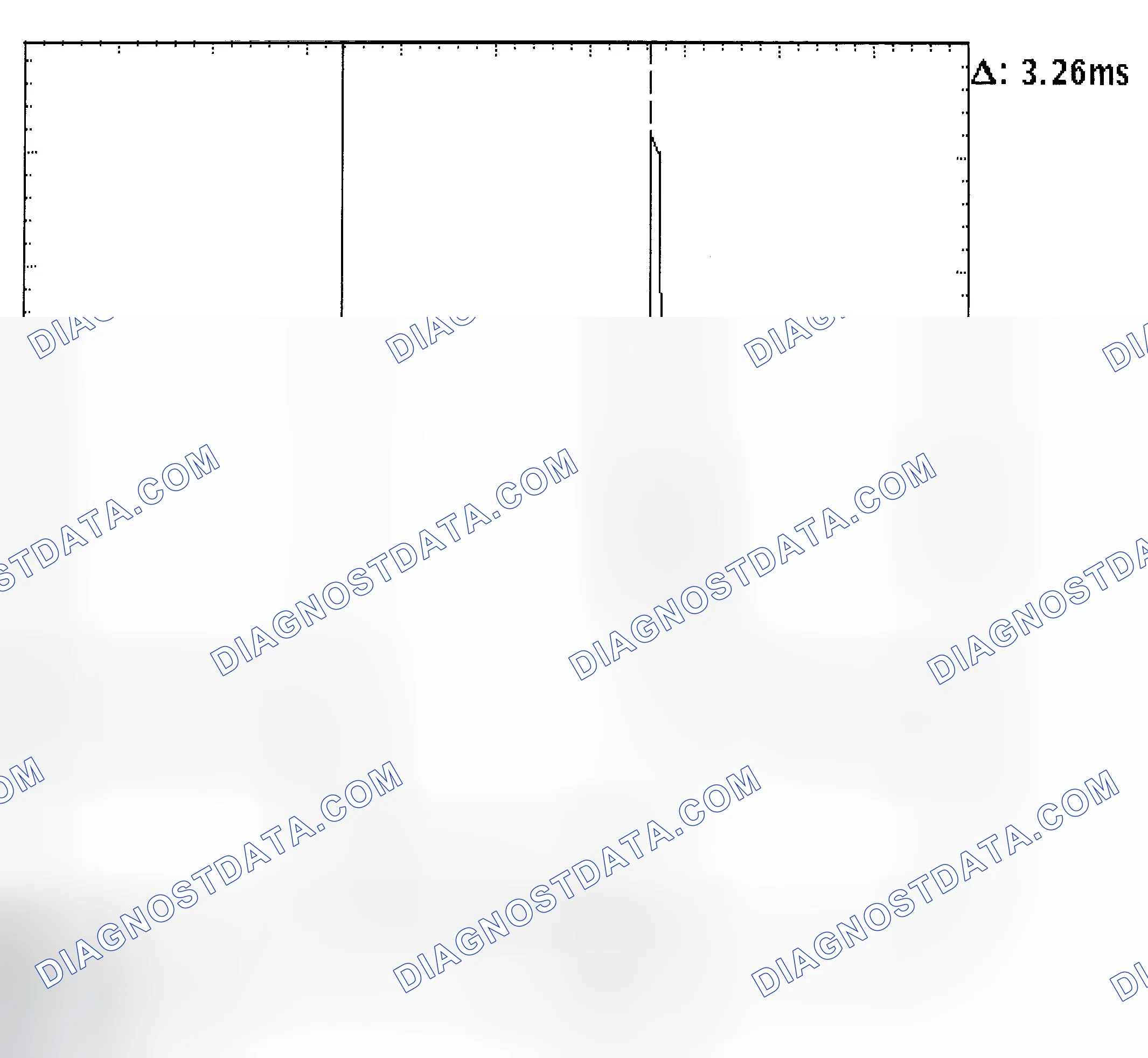 Scheme 22: Injector Bank - Known Good - Voltage Pattern