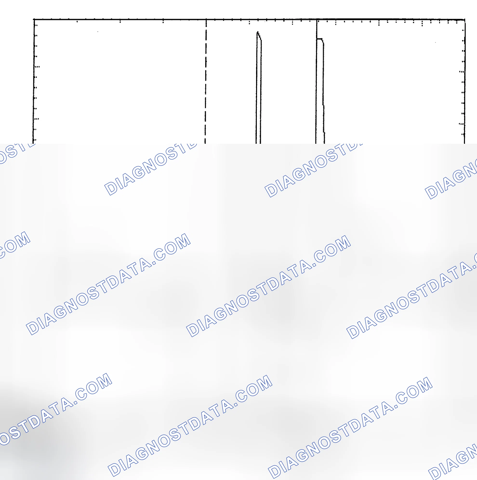 Scheme 6: Identifying Current Controlled Type Injector Pattern
