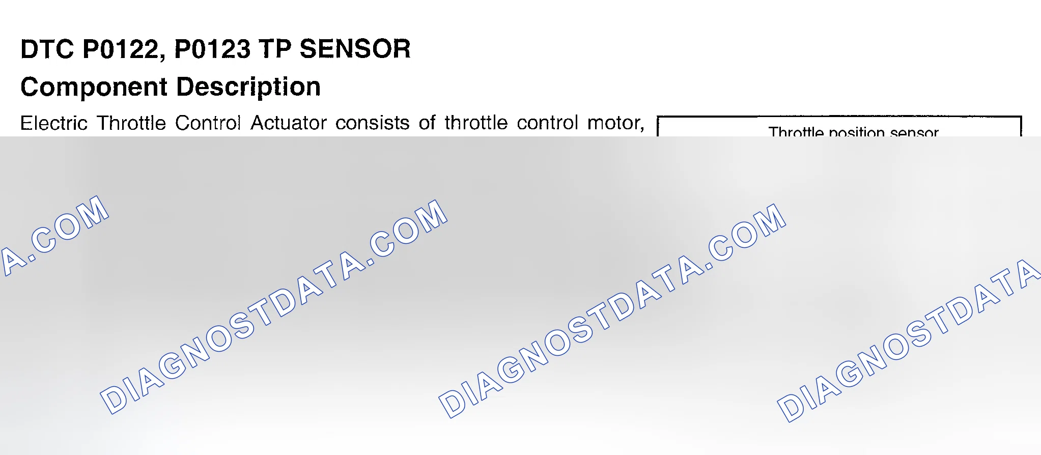 Scheme 199: Component Description