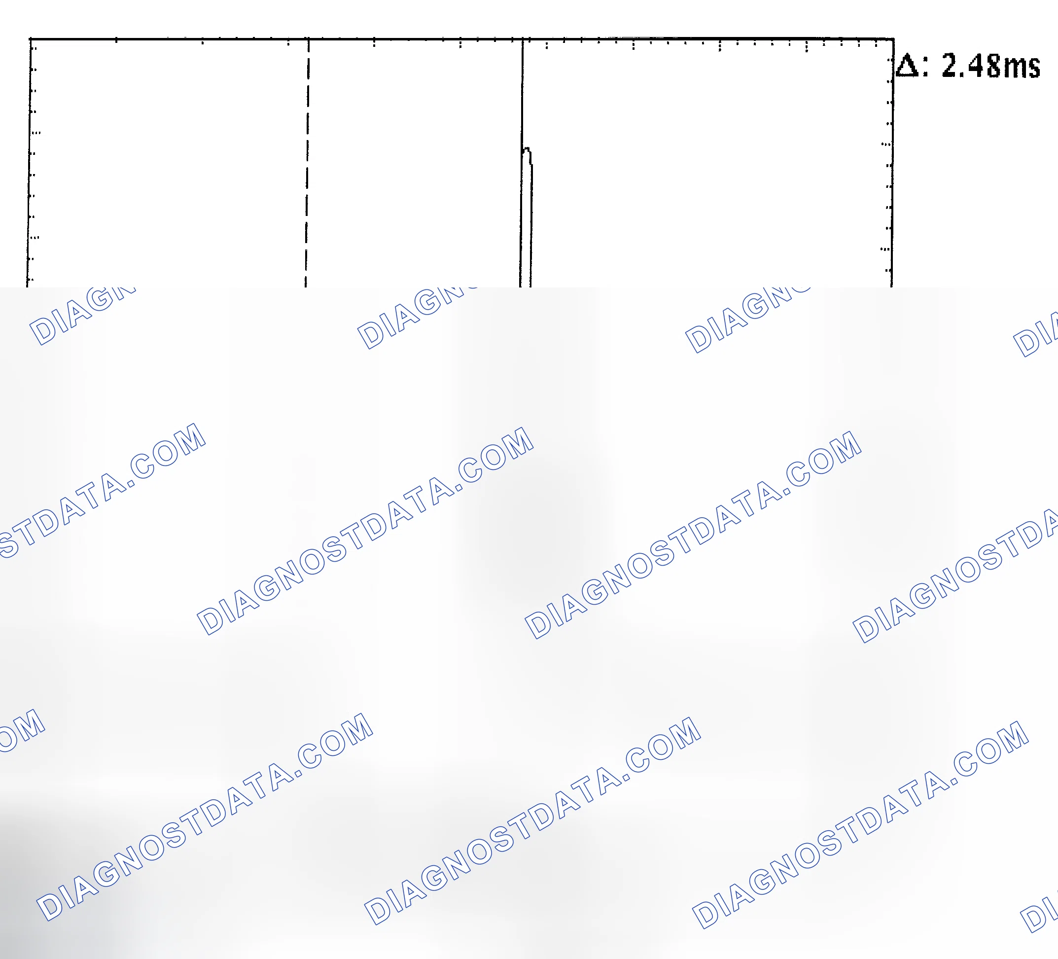 Scheme 24: Injector Bank - Known Good - Voltage Pattern