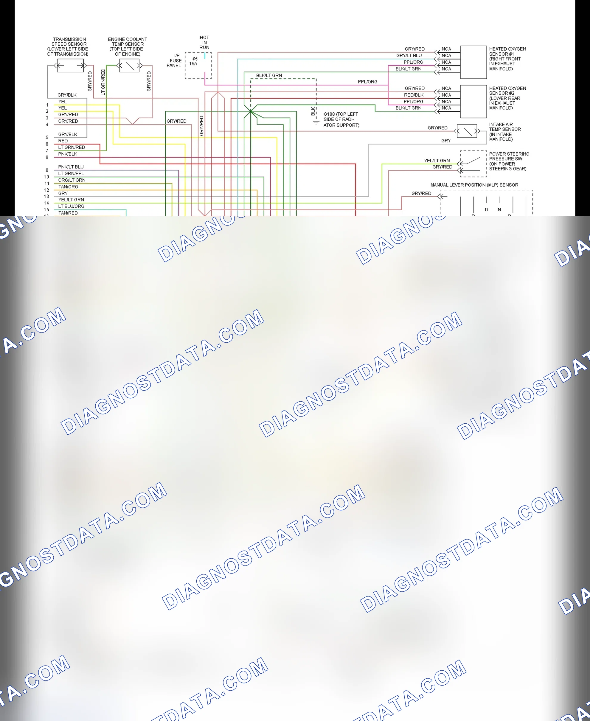 Scheme 55: EEC-IV Wiring Diagram (Taurus 3.0L Flex Fuel - 2 Of 2)