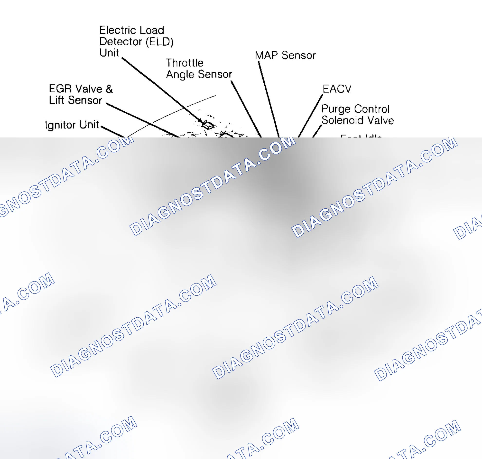 Scheme 4: Component Locations (4 Of 5)
