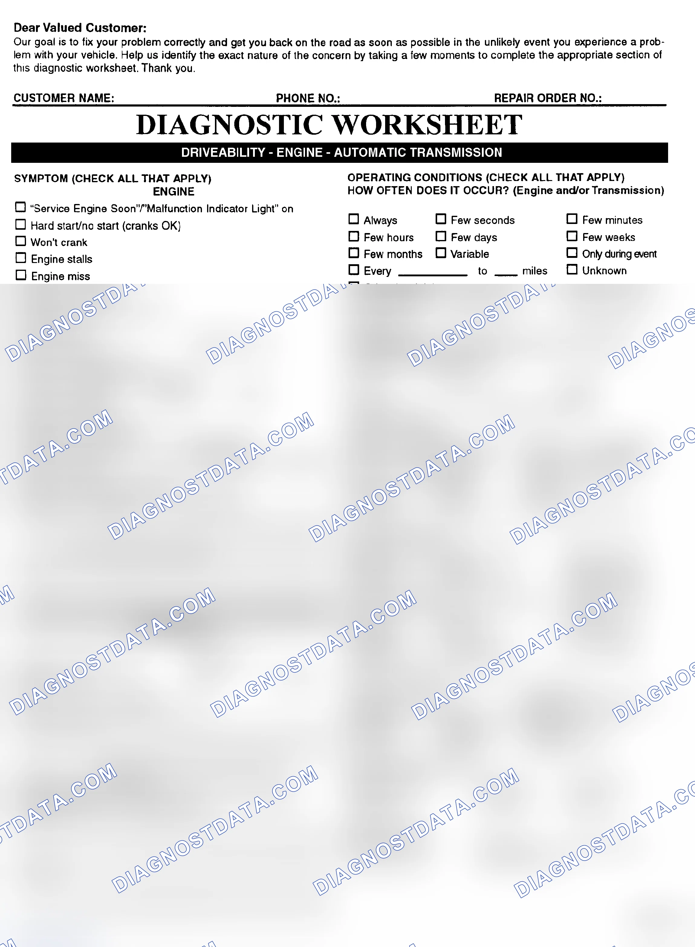 Scheme 2: Symptom Check List - Page 1