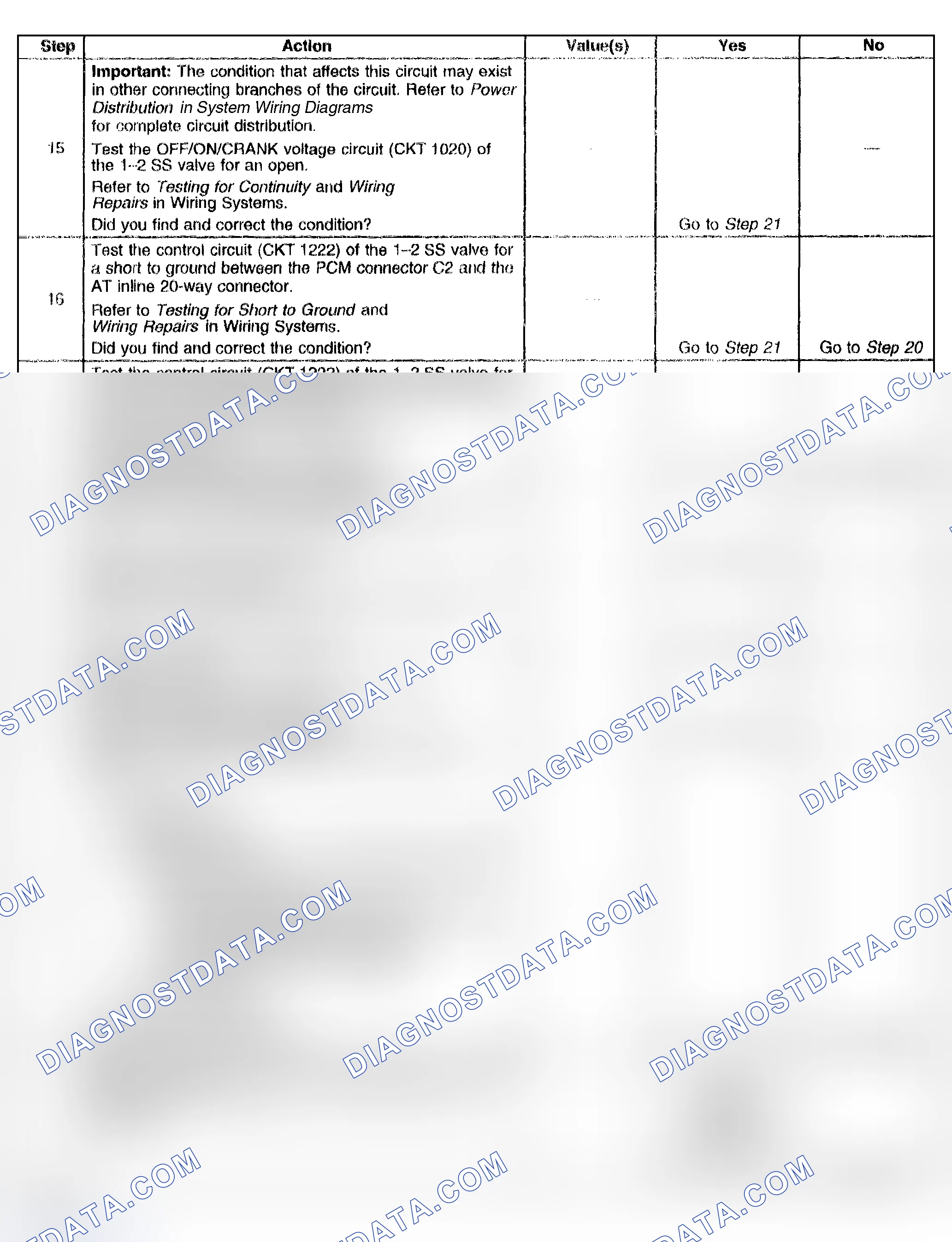 Scheme 335