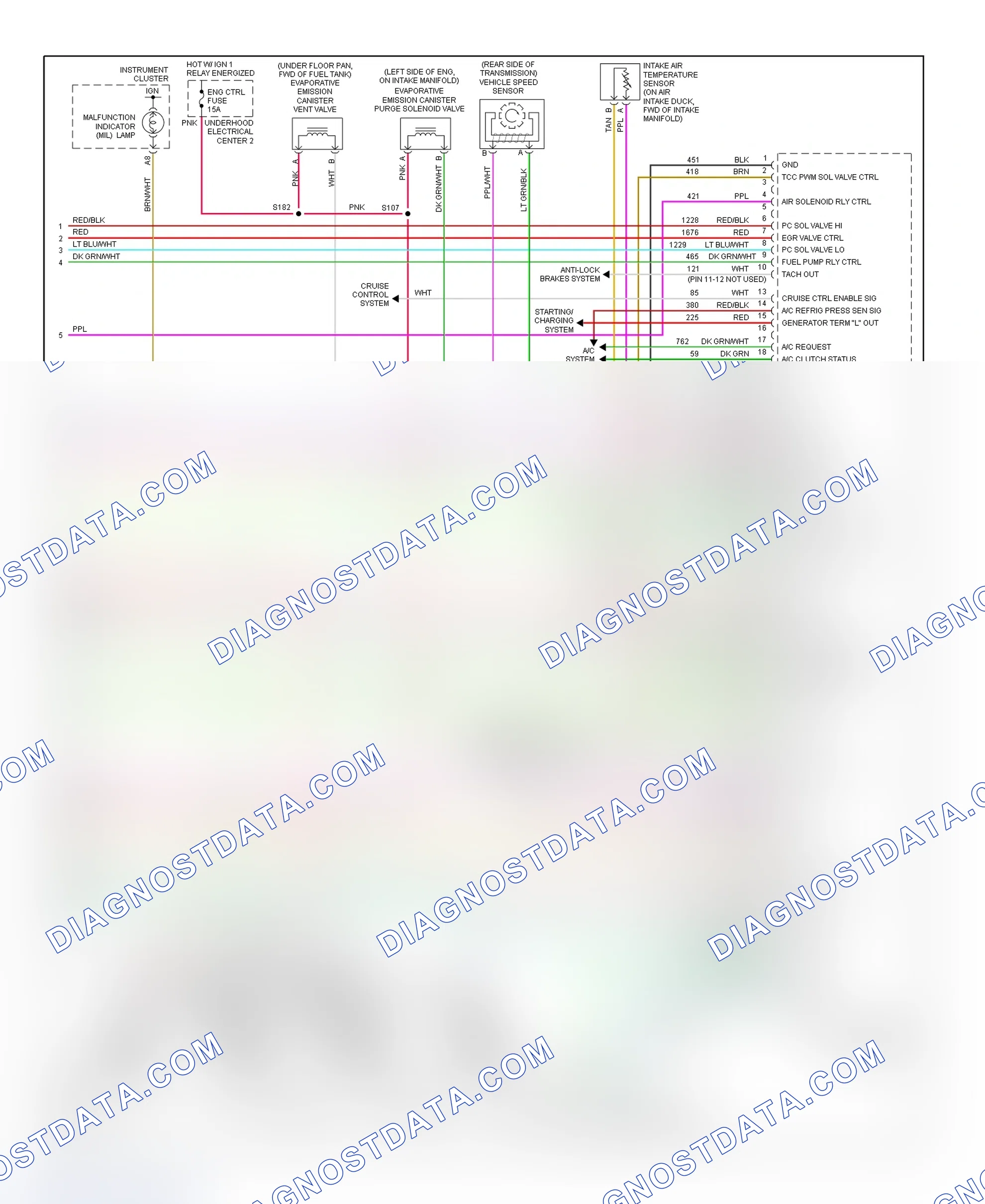 Scheme 30: PCM Wiring Diagram (Camaro & Firebird - 5.7L - 4 Of 4)