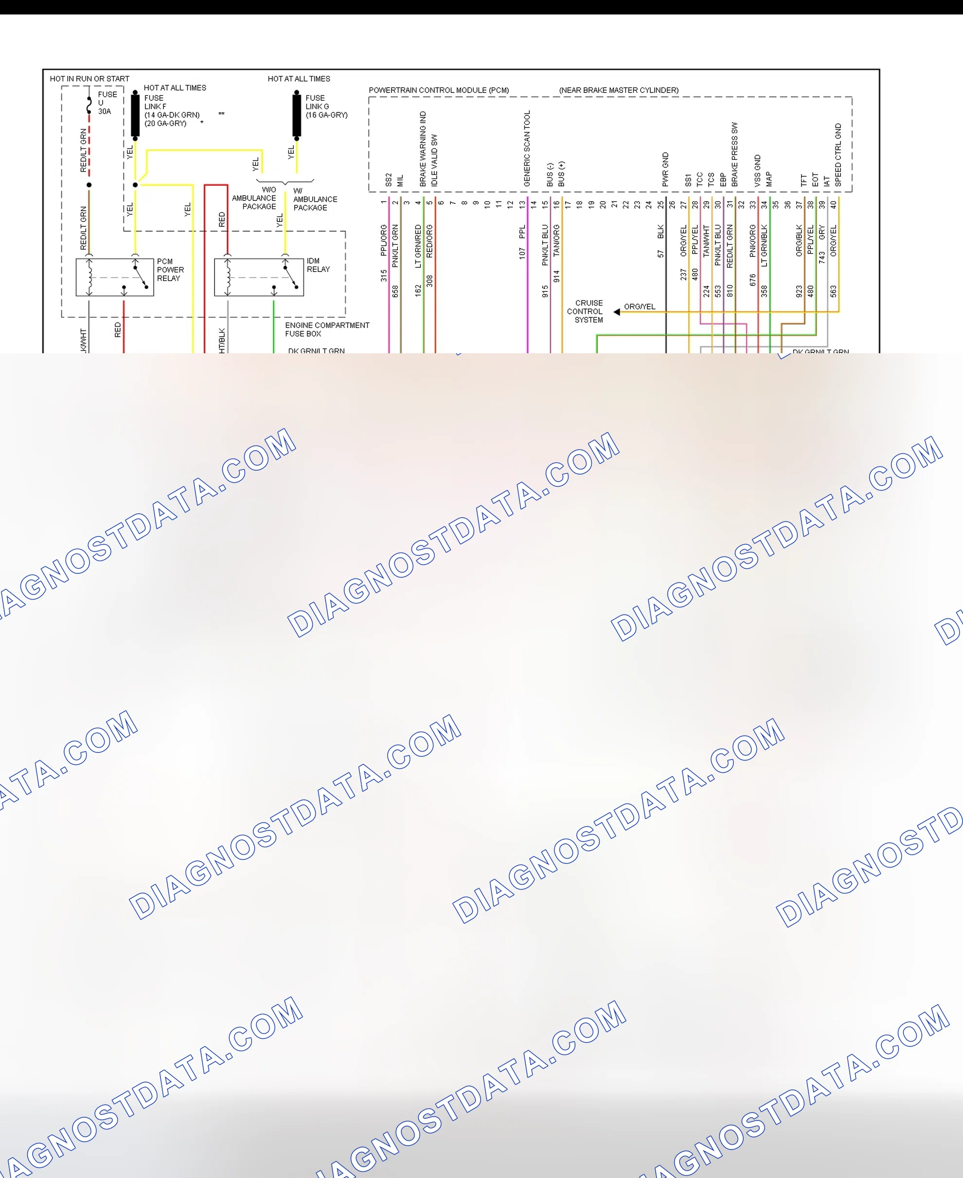 Scheme 331: 1995 Econoline 7.3L Turbo Diesel PCM Wiring Diagram (1 Of 3)