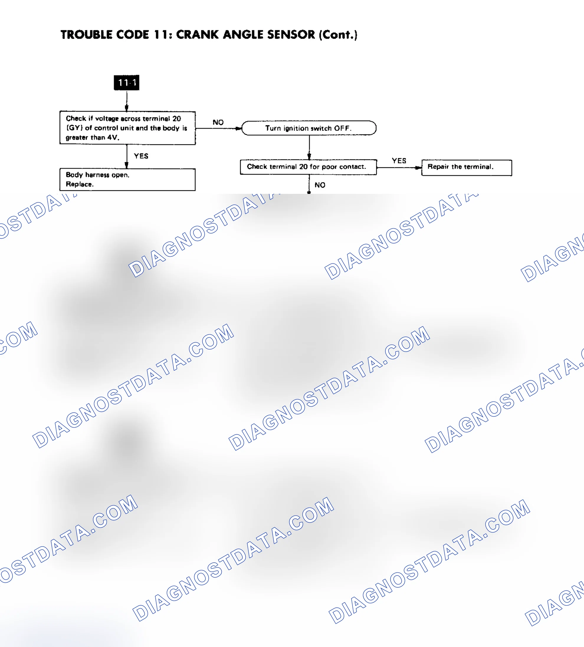 Scheme 41