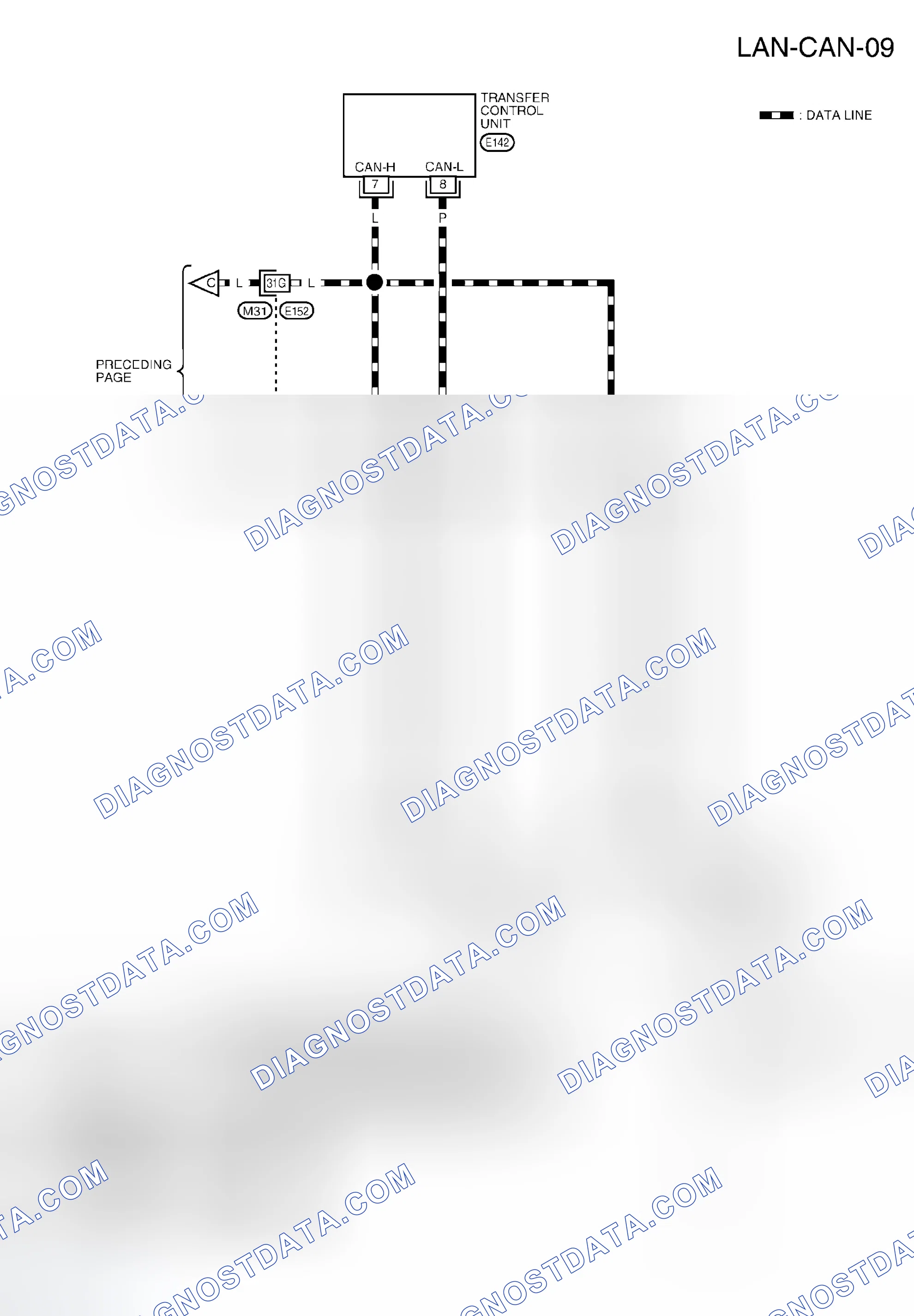 Scheme 198