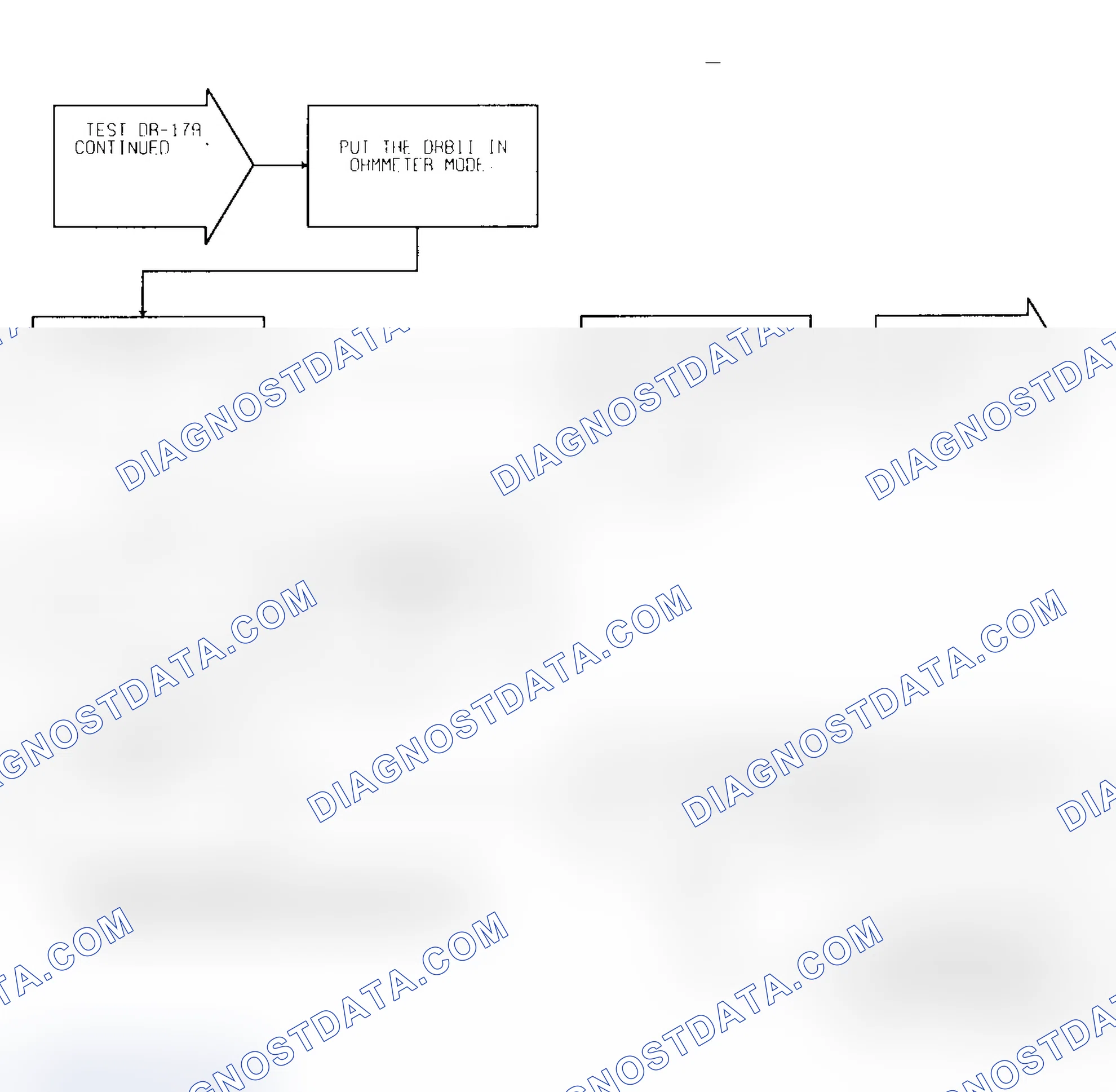 Scheme 453: Test DR-17A Code 27, Diagnostic Flow Chart (2 of 3)