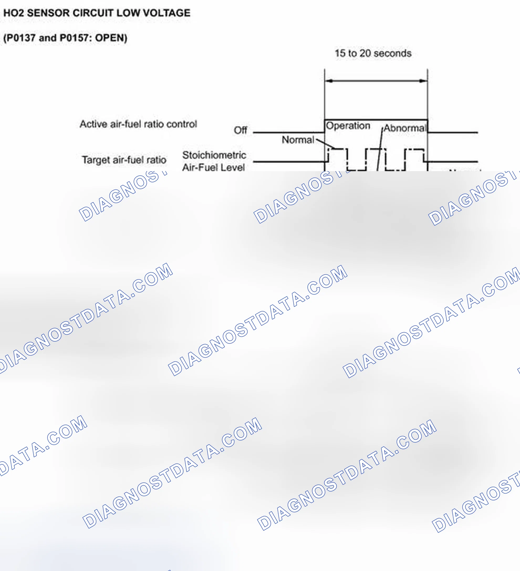 Scheme 164