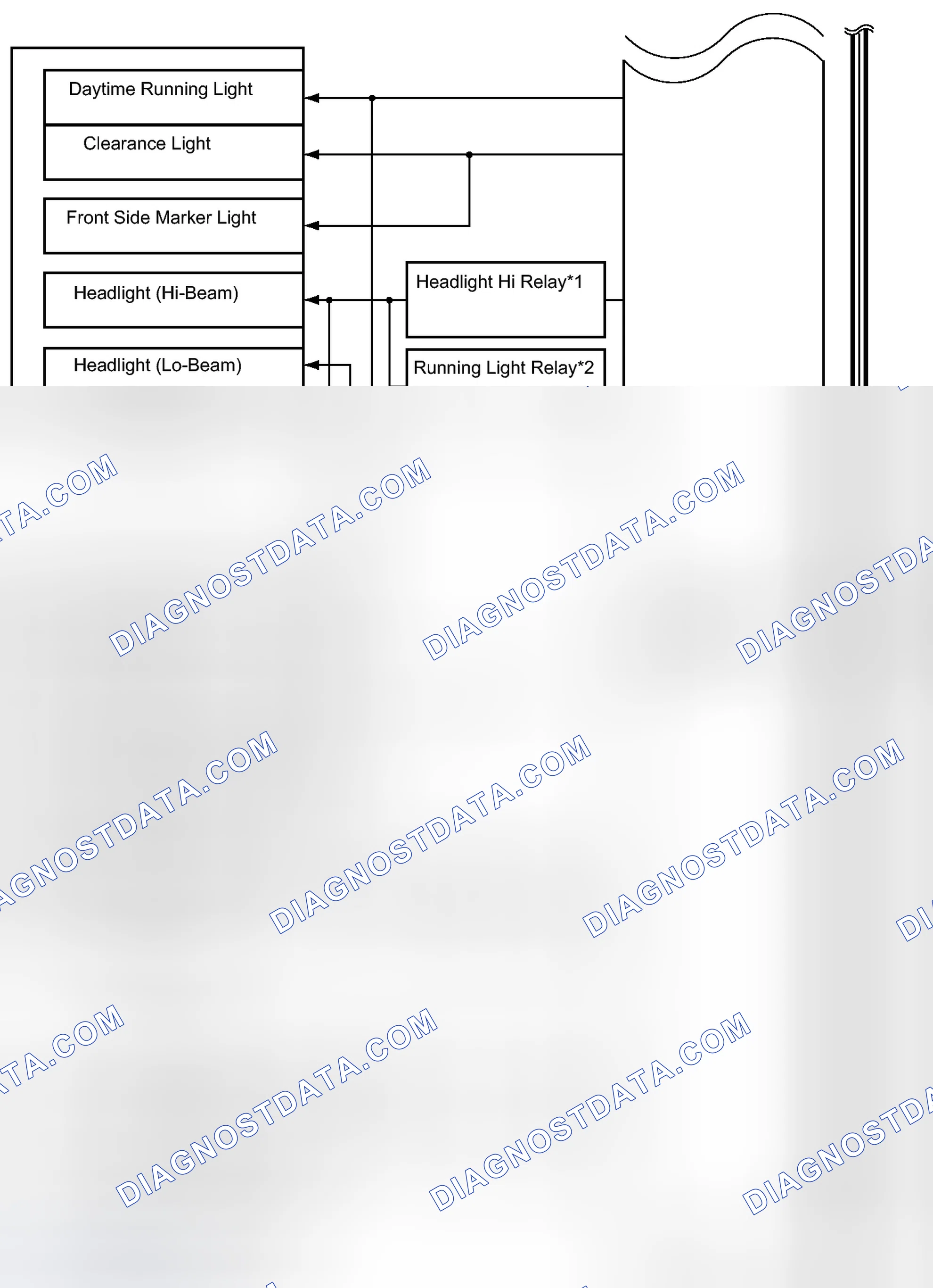 Scheme 145