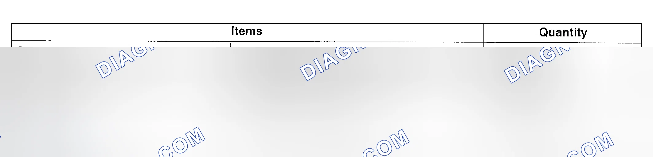 Scheme 6: LUBRICANTS