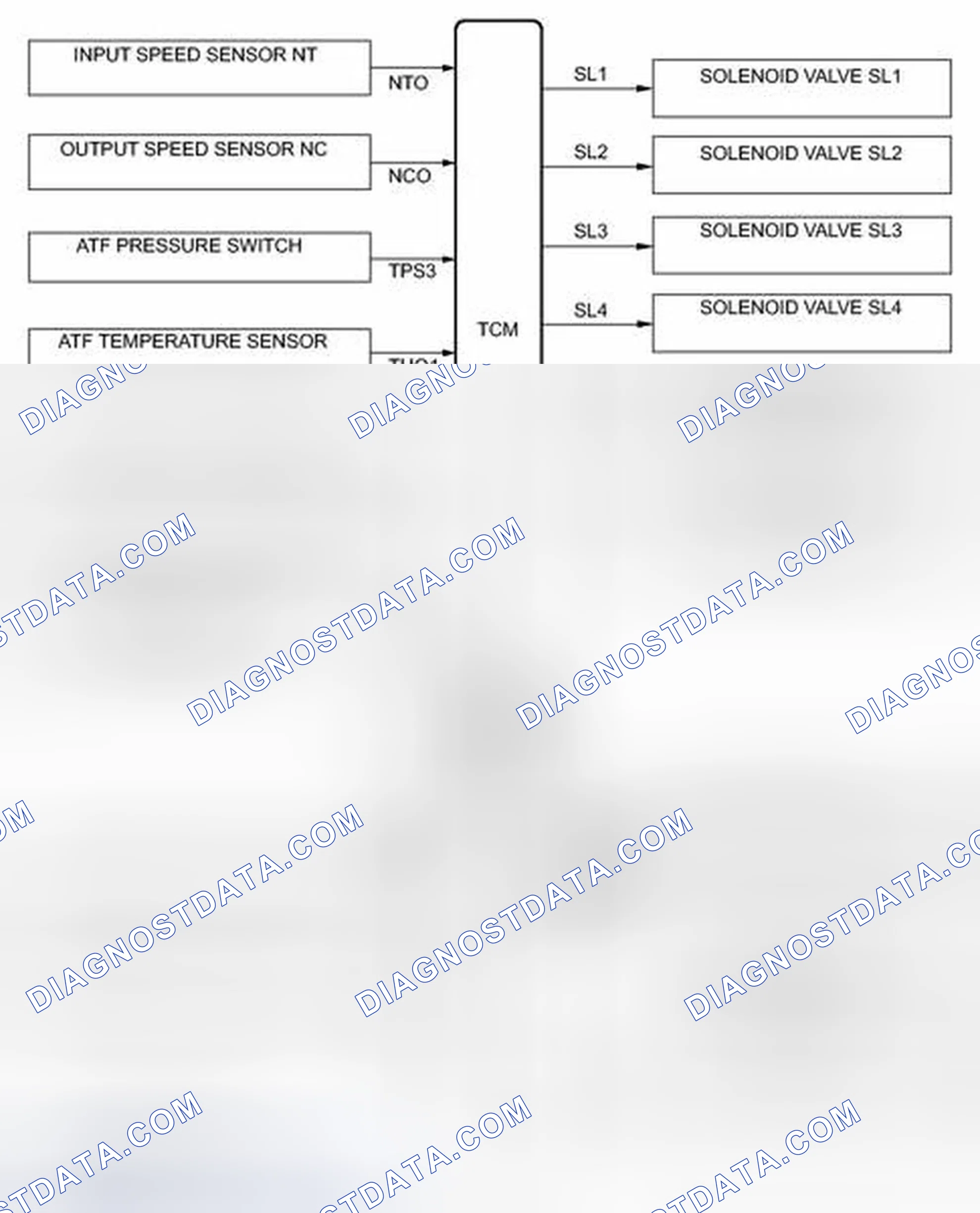 Scheme 40: SYSTEM DIAGRAM [03/2012 - ]