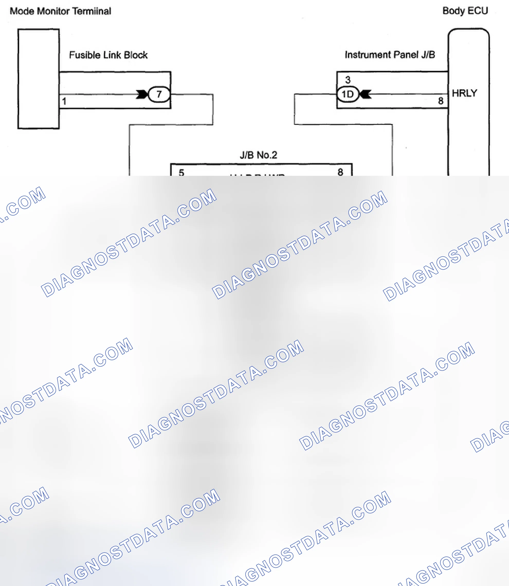 Scheme 32: WIRING DIAGRAM