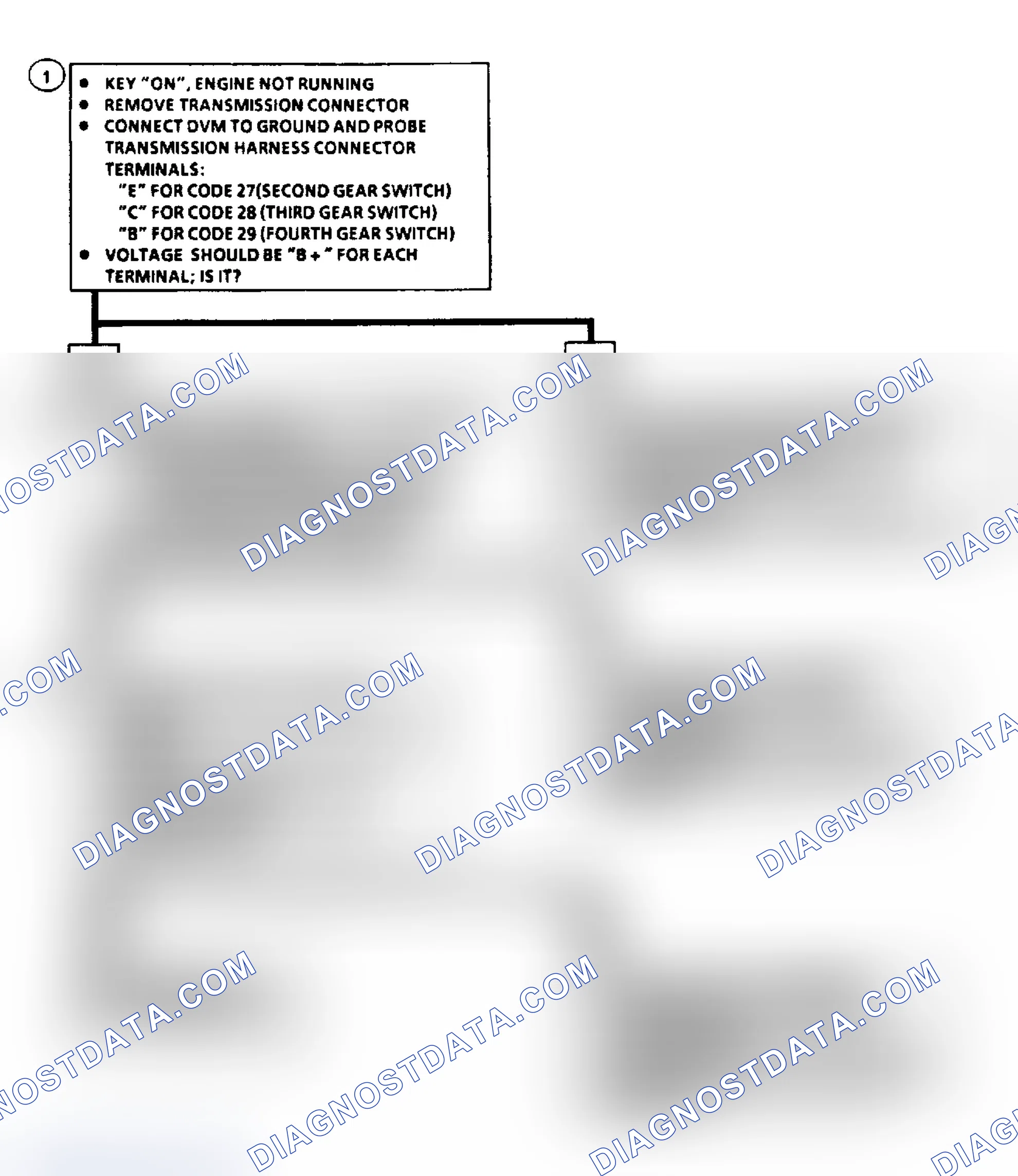 Scheme 67: Code 27/28 or 29: Gear Switch Ckts Flow Chart (3.8L)