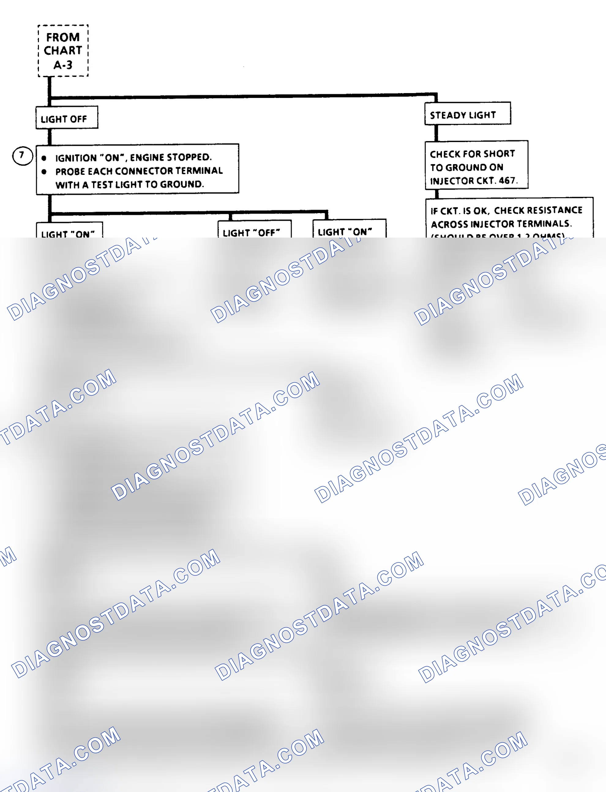 Scheme 193: Chart A4, Flow Chart, Engine Cranks, But Won't Run (2 Of 2)