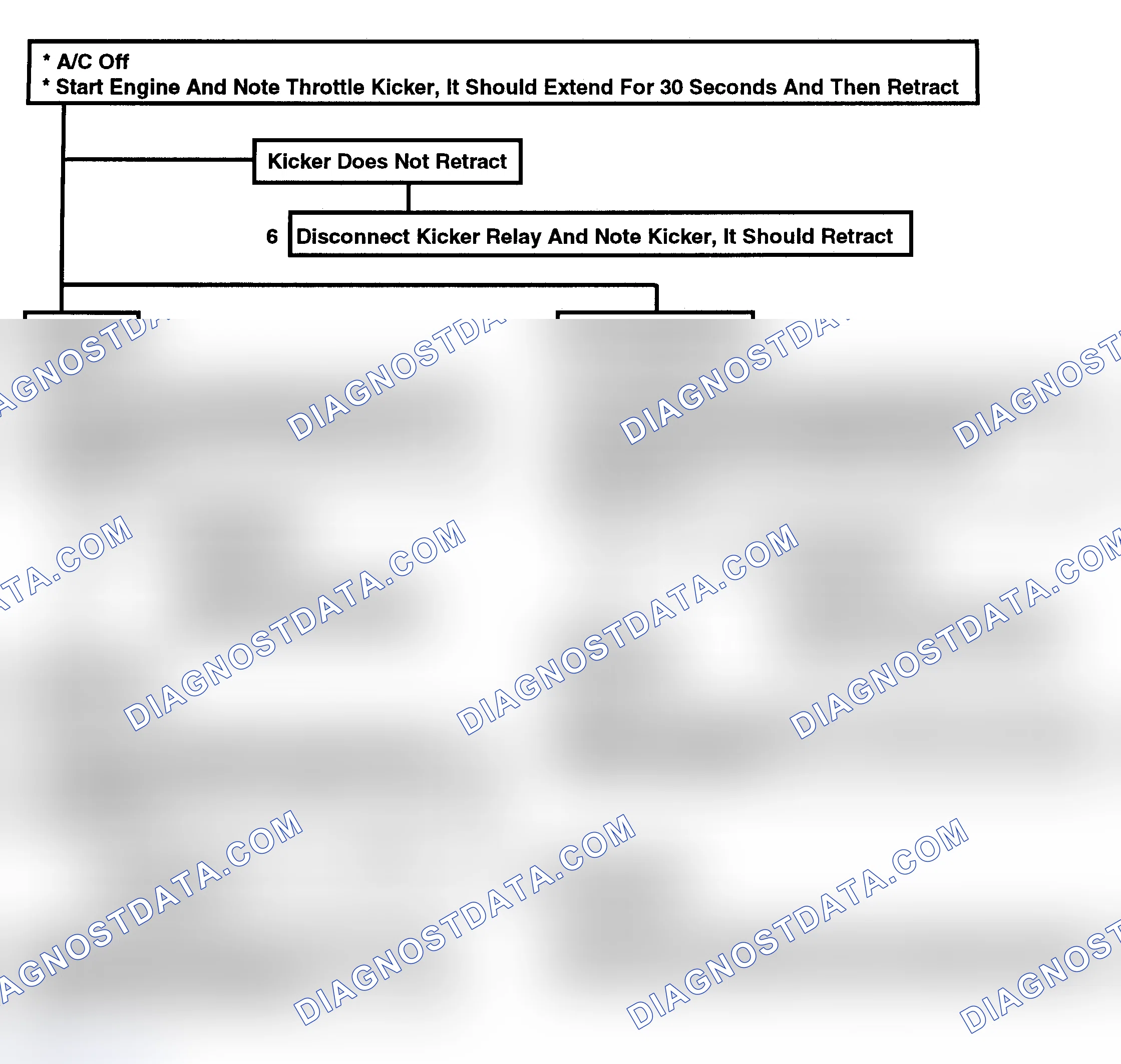 Scheme 156: Flow Chart C2T-2, (2 Of 2) - Throttle Kicker (4.3L W/ A/C Only)