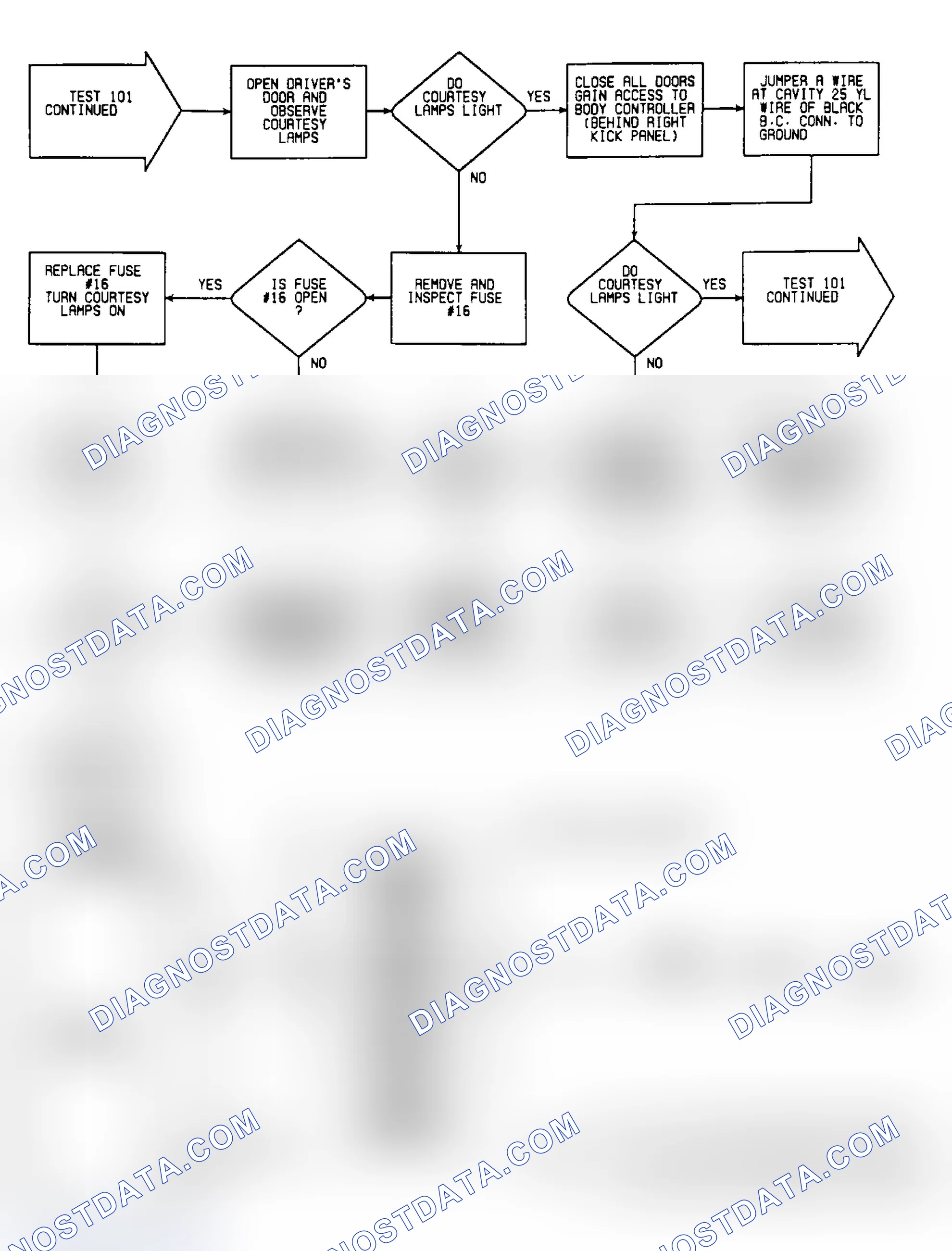Scheme 218: Test 101: Circuit Diagram & Flow Chart (3 of 4)