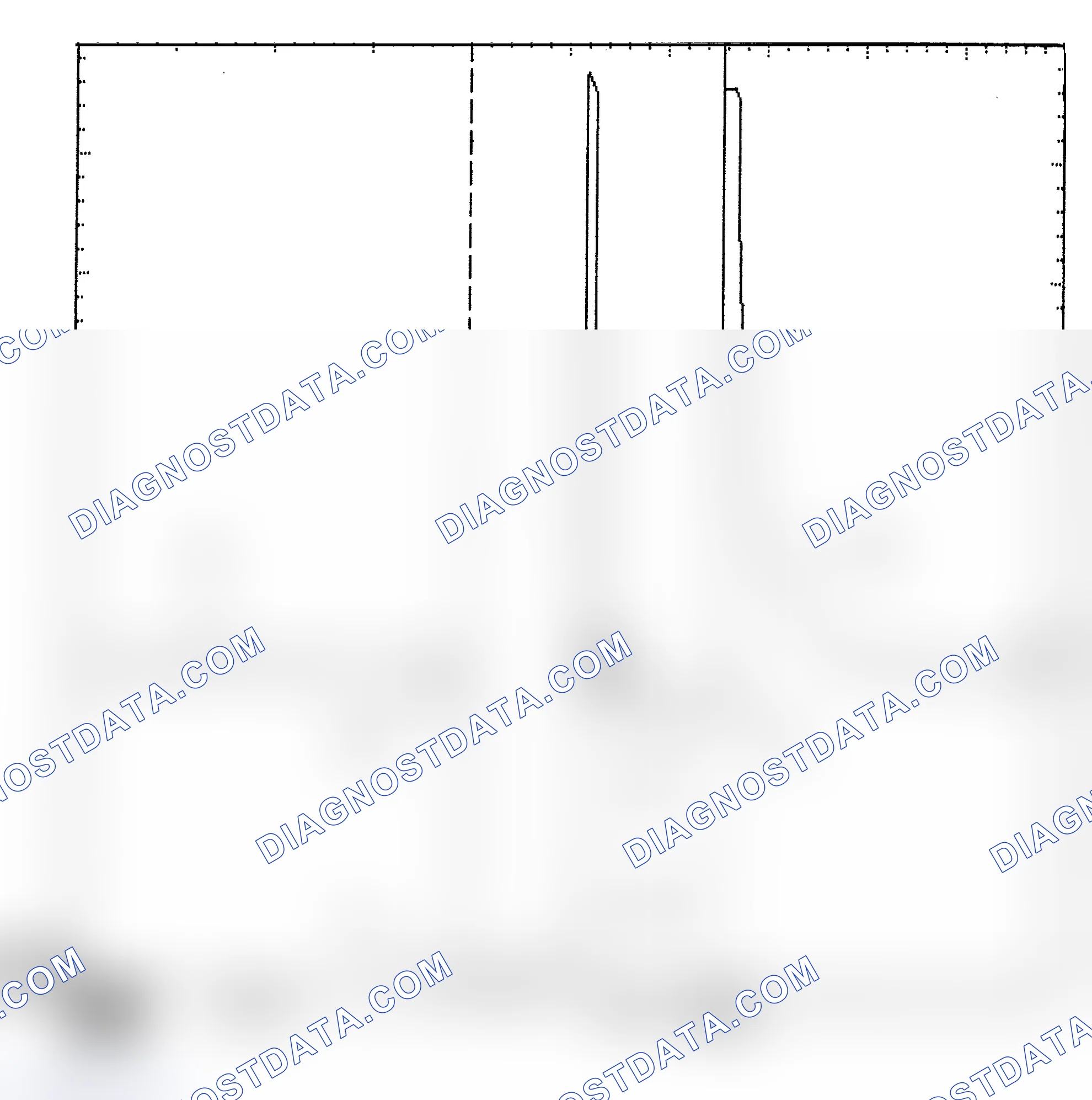 Scheme 6: Identifying Current Controlled Type Injector Pattern