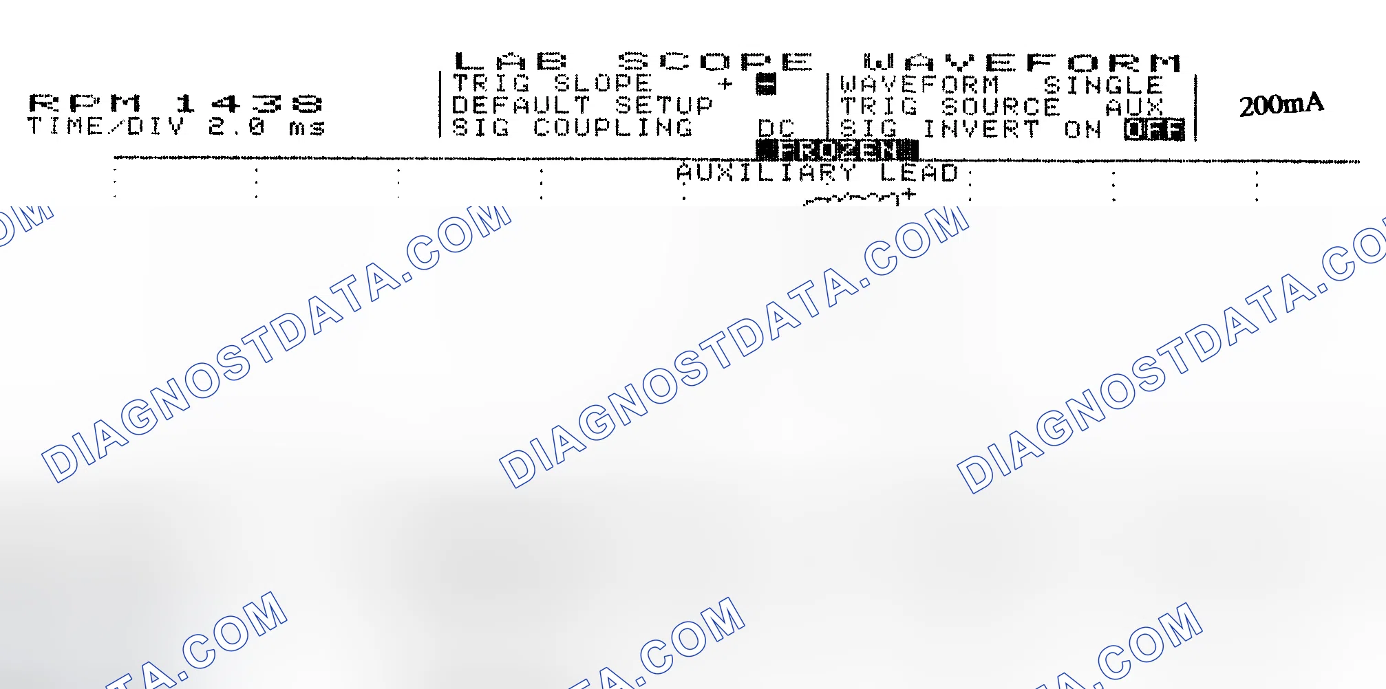 Scheme 15: Single Injector w/Normal Current Flow - Current Pattern