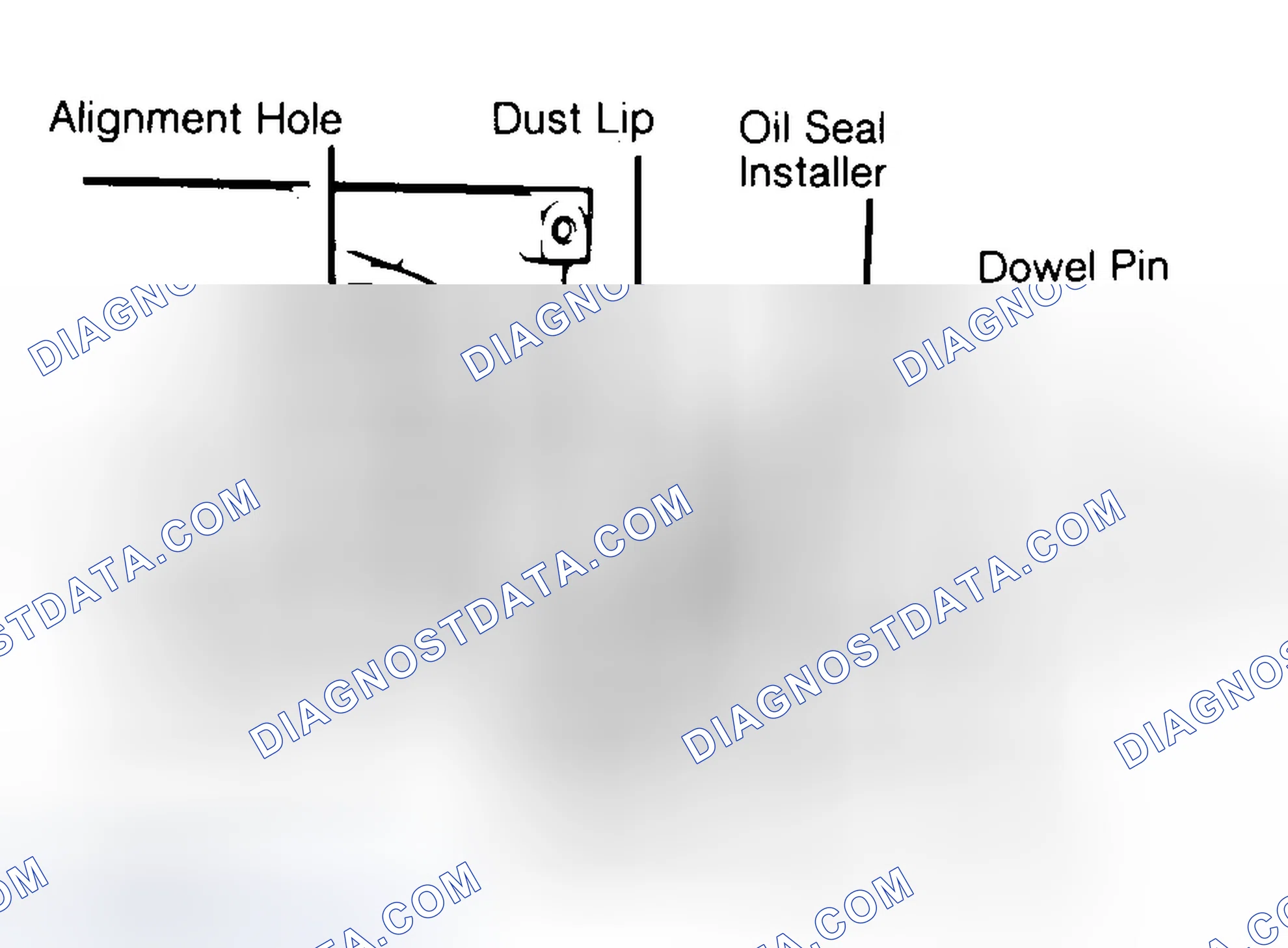 Scheme 10: Installing Typical One-Piece Oil Seal