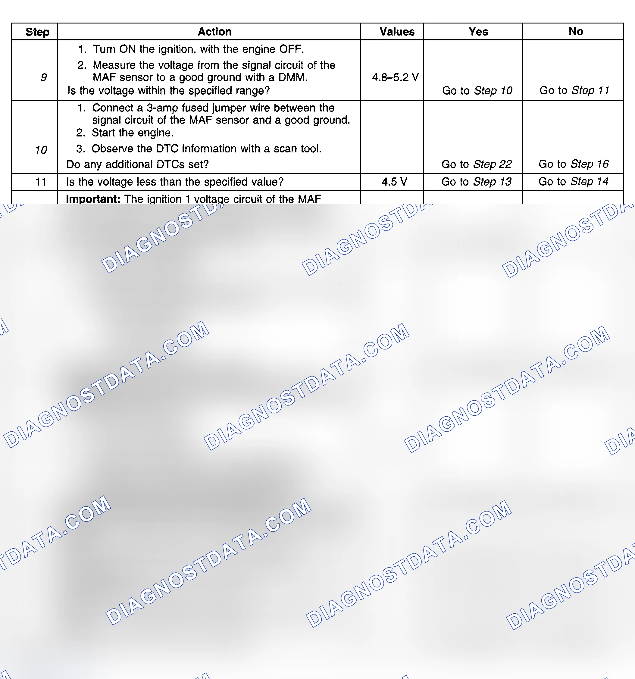 Scheme 349