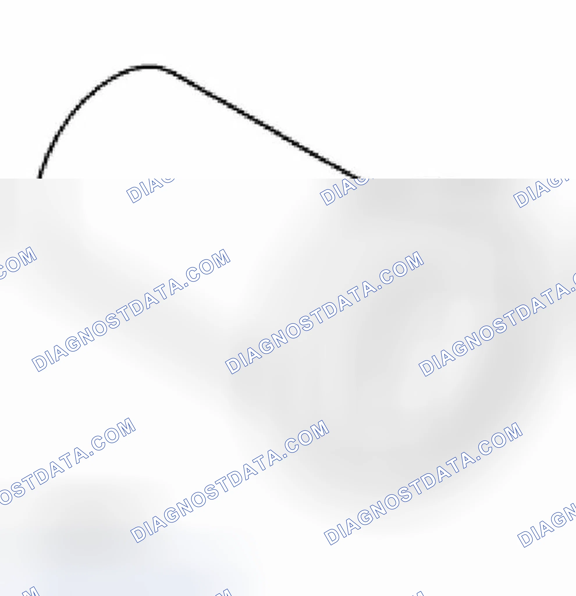 Scheme 347: Identifying Bush