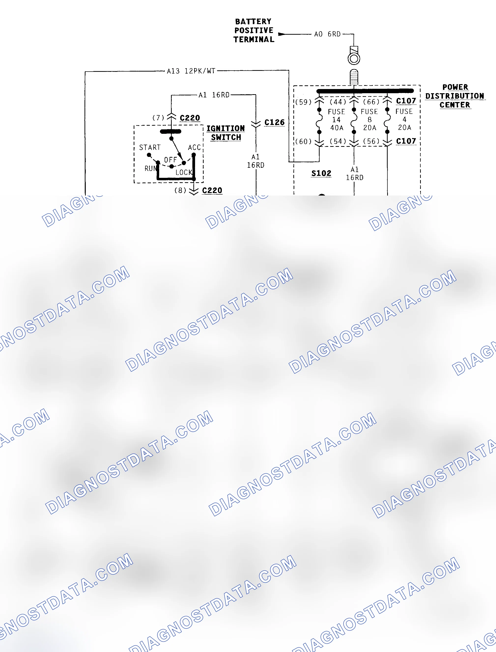 Scheme 2: WIRING DIAGRAMS