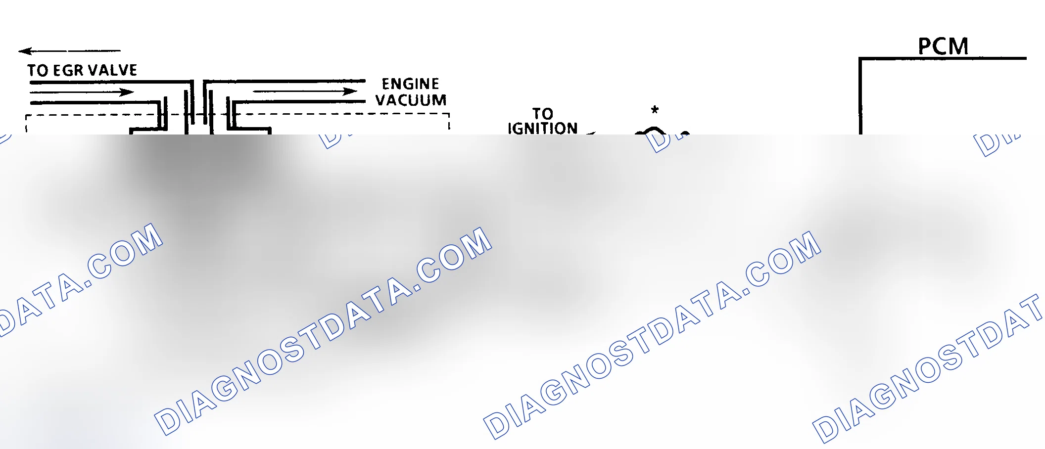 Scheme 359: CODE 32, Schematic, EGR Sys. Error (5.7L & 7.4L C,G,K & P Series W/ 4L80E Trans)