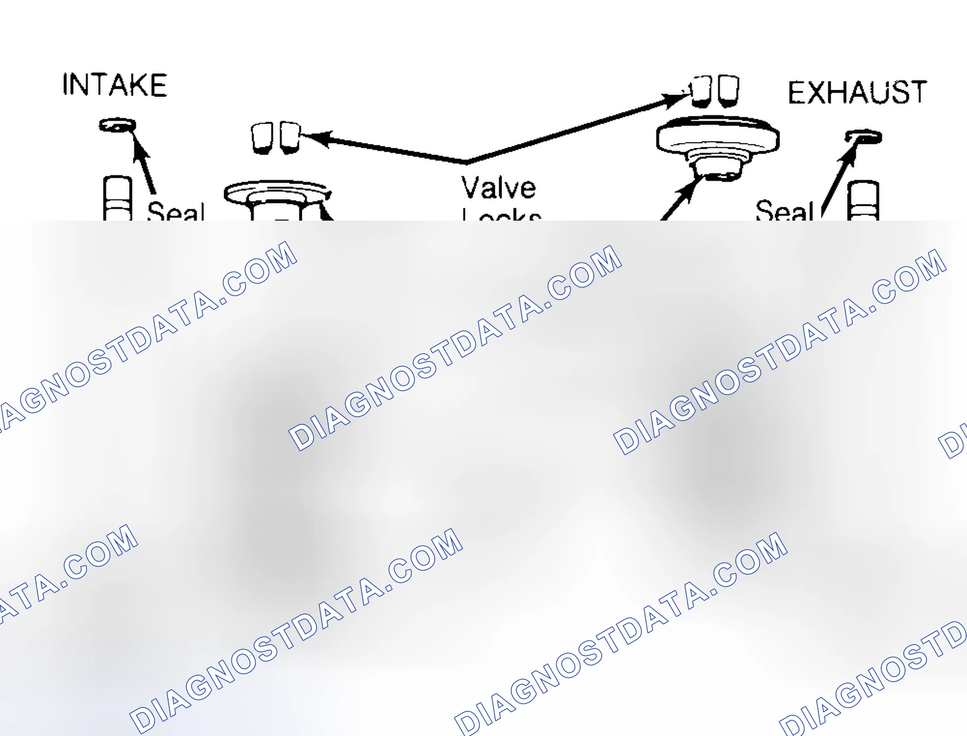 Scheme 11: Exploded View of Valve Assemblies