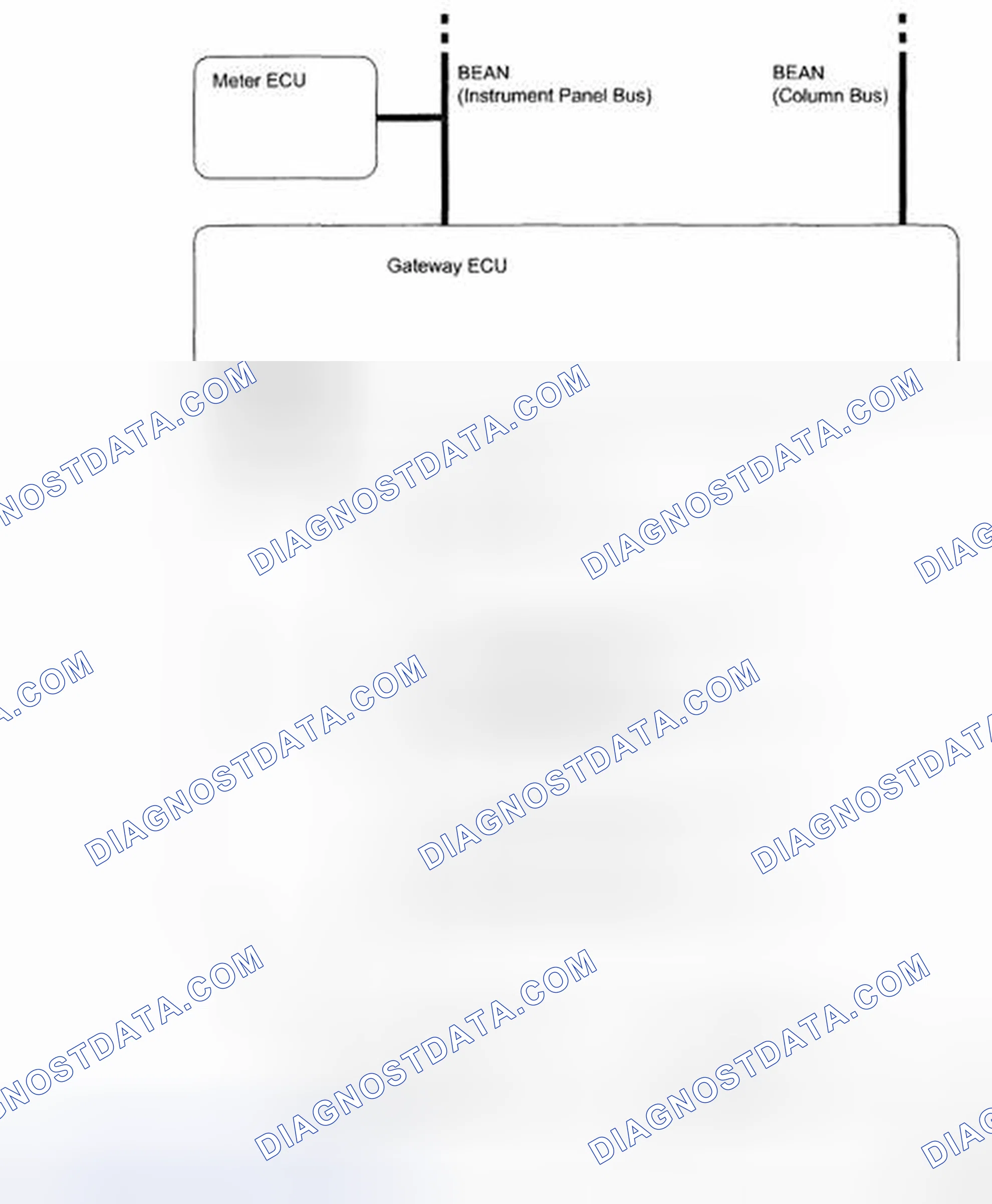 Scheme 244: Air Condition System Diagram (2 Of 2)