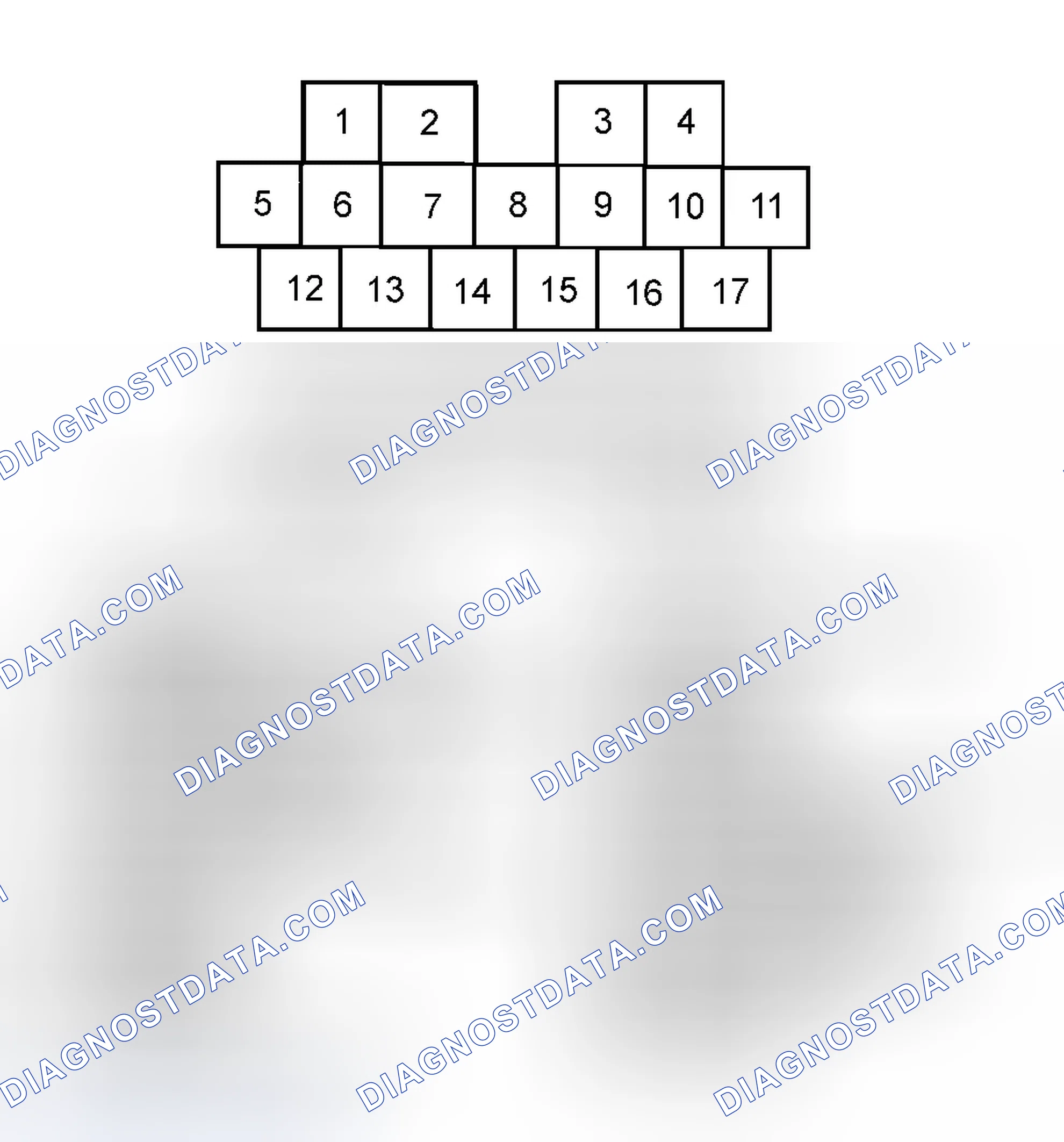 Scheme 119: Identifying DLC Terminals