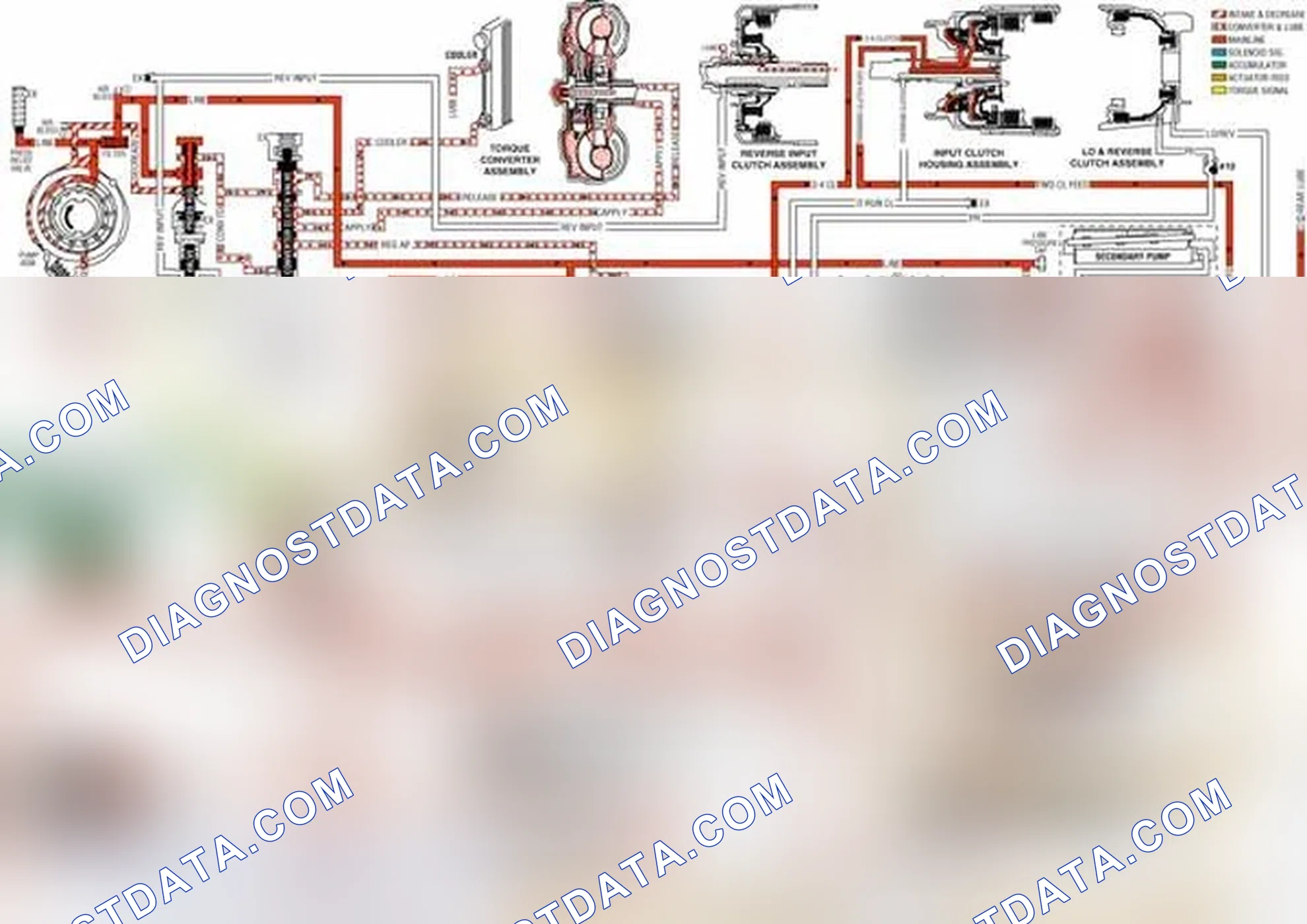 Scheme 36: TCC Solenoid Valve