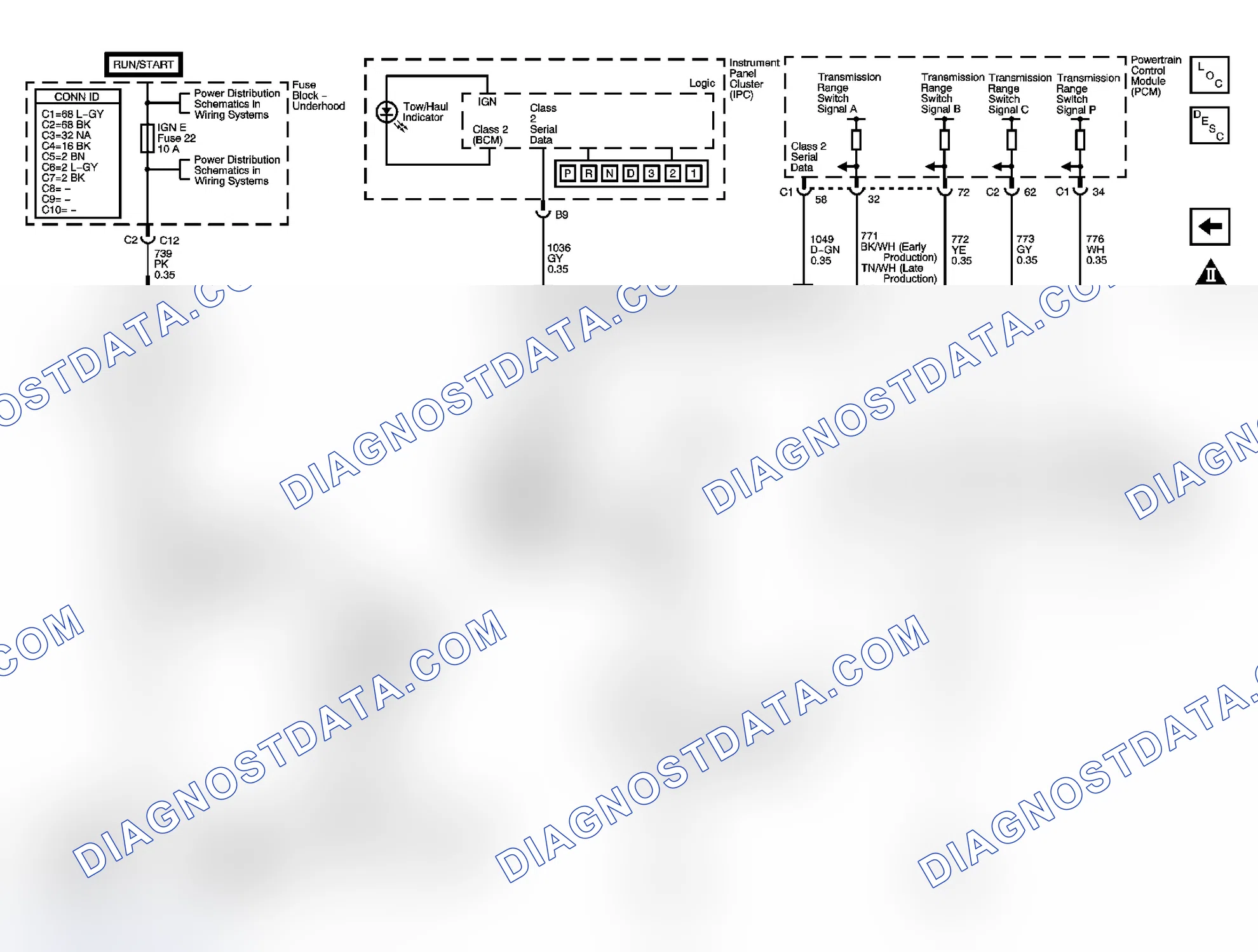 Scheme 194