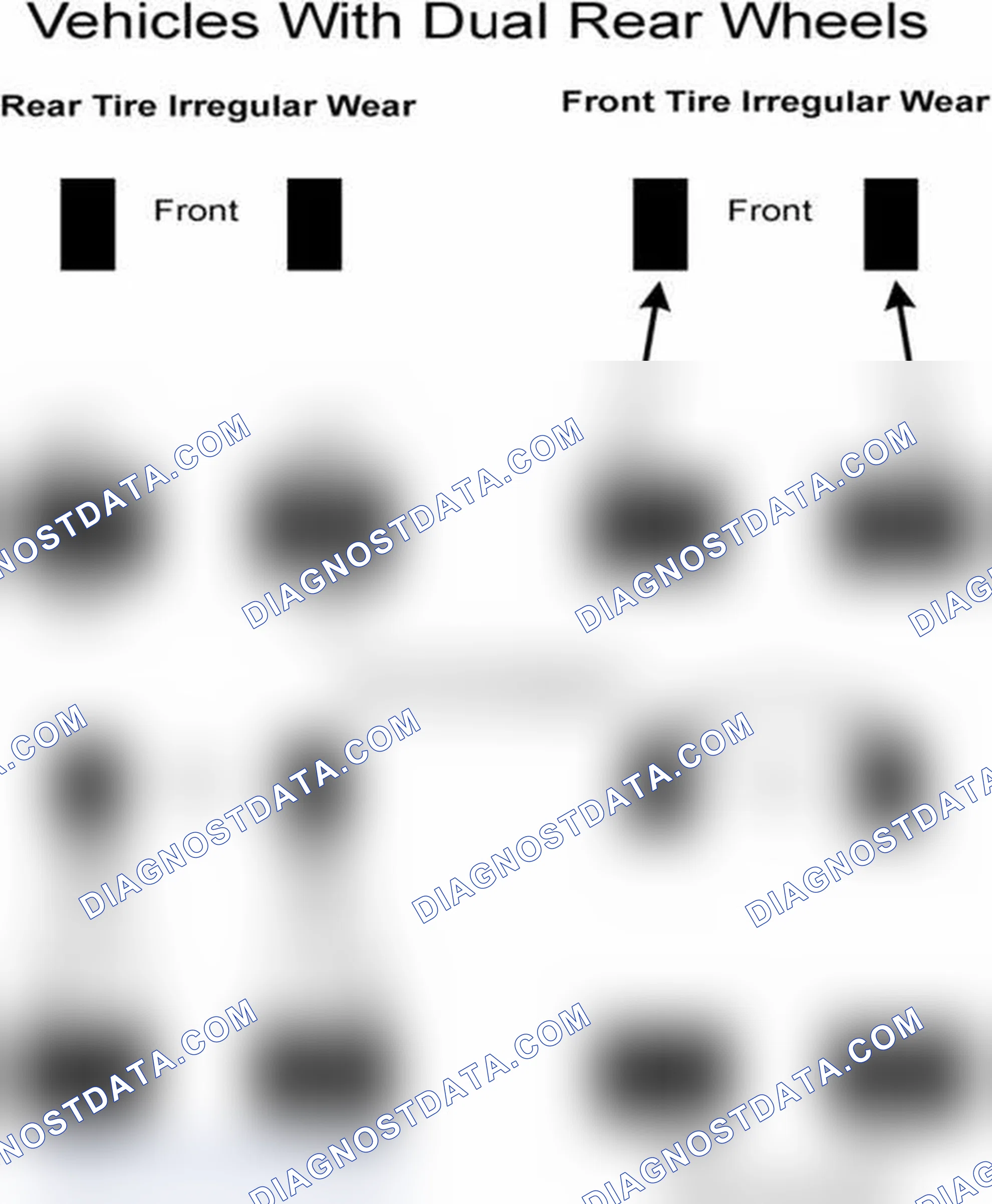 Scheme 30: Popular Tire Rotation Patterns - With Dual Rear Wheels