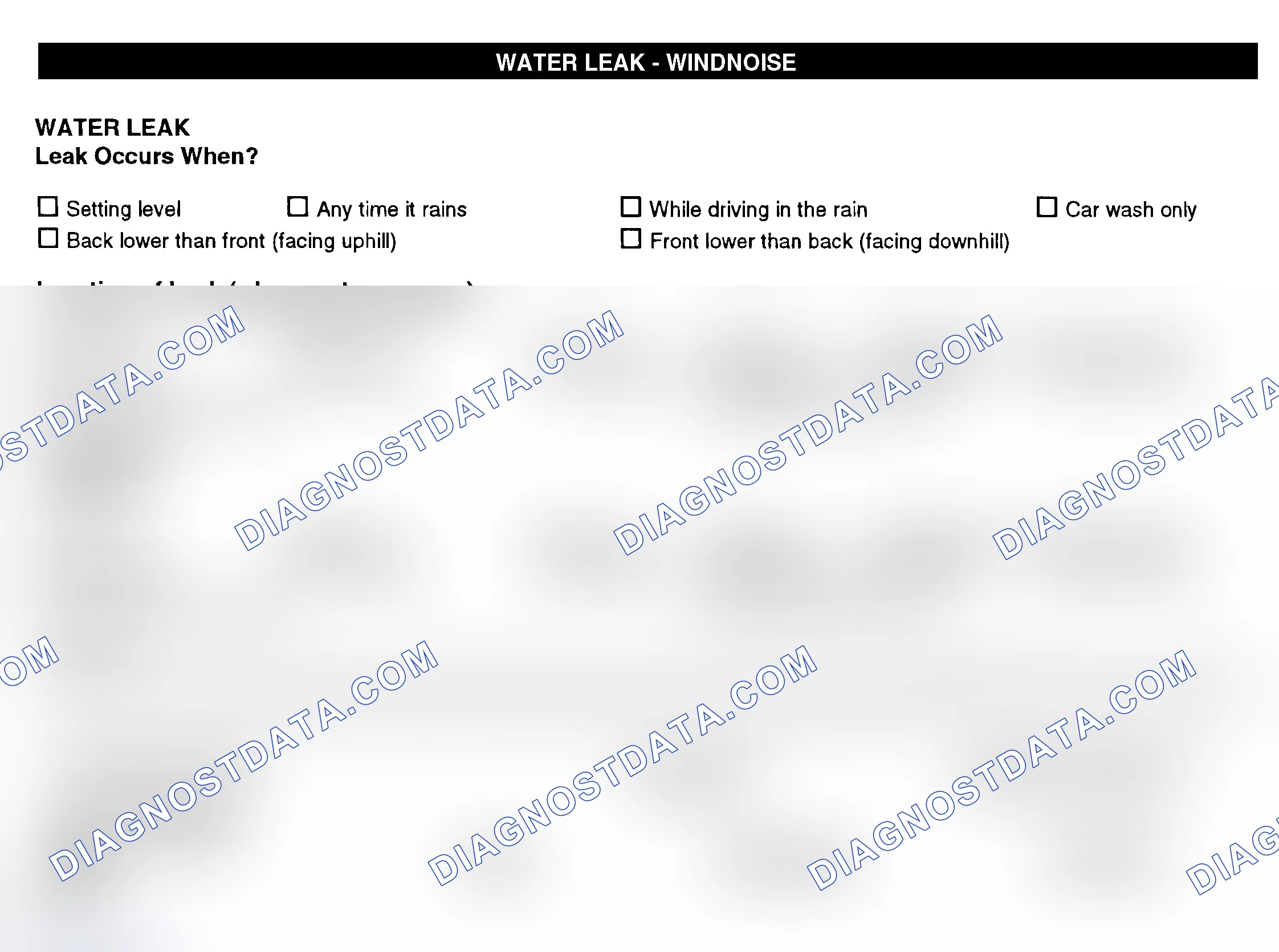Scheme 12: Water Leak & Wind Noise