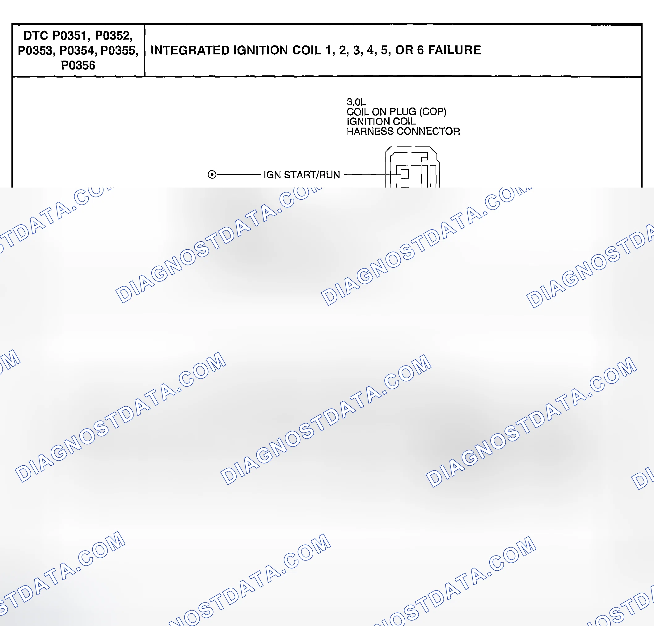 Scheme 270