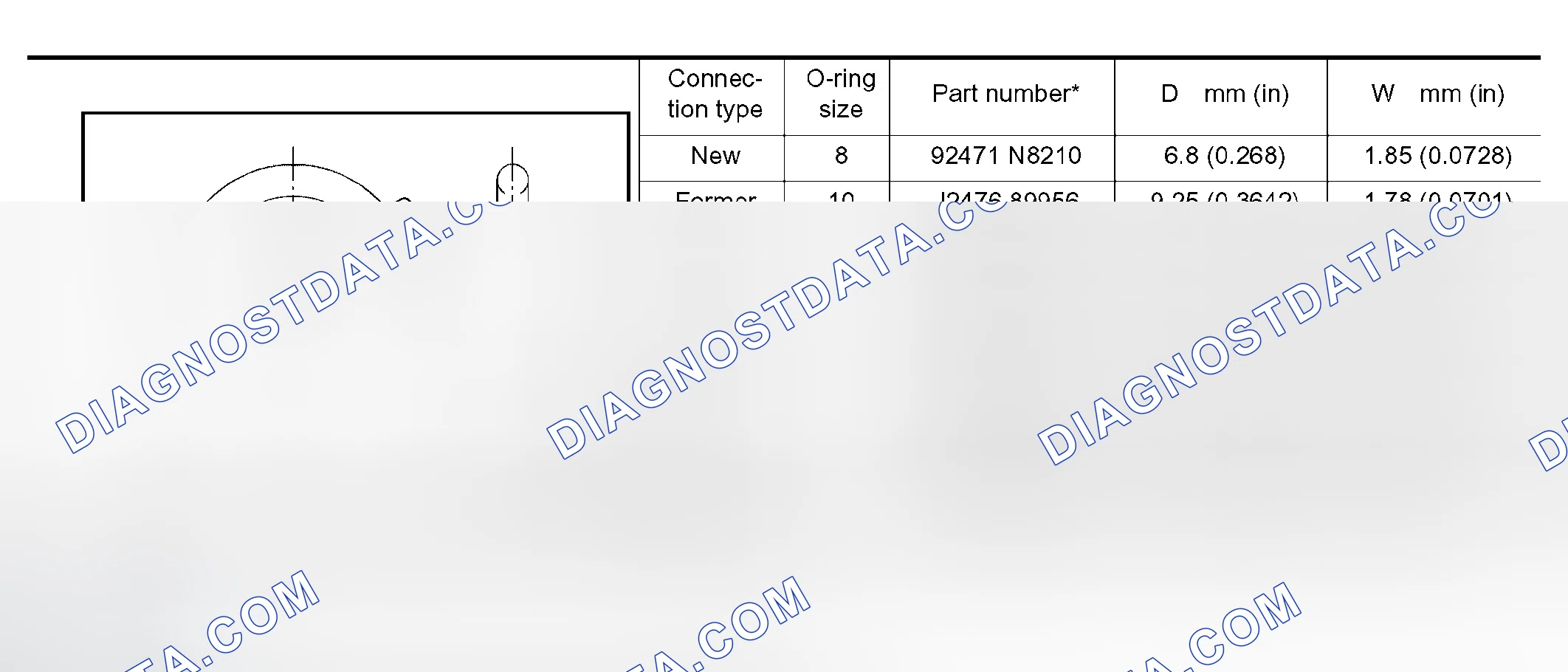 Scheme 127: O-Ring Part Numbers and Specifications