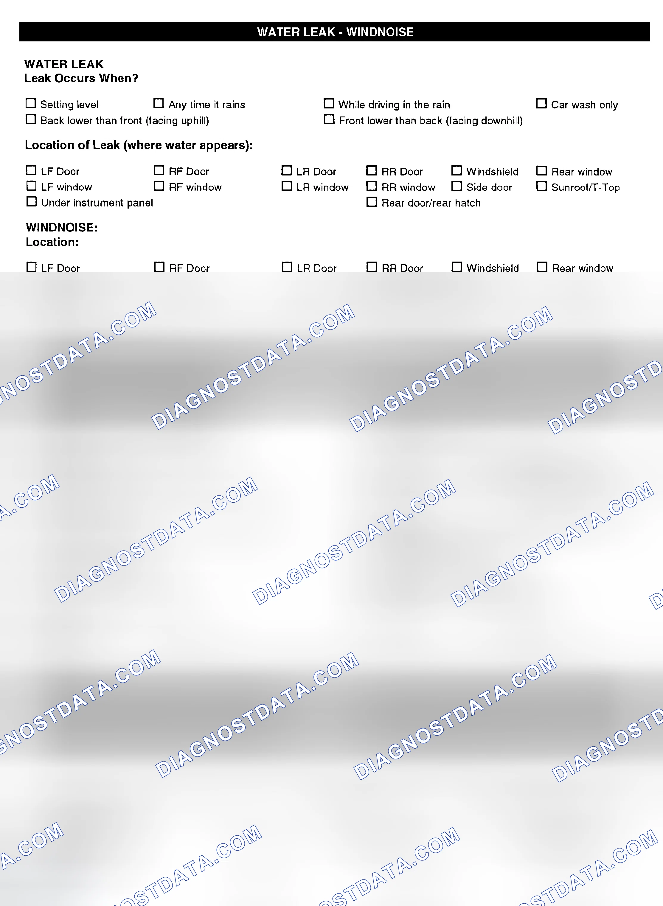 Scheme 5: Symptom Check List - Page 4