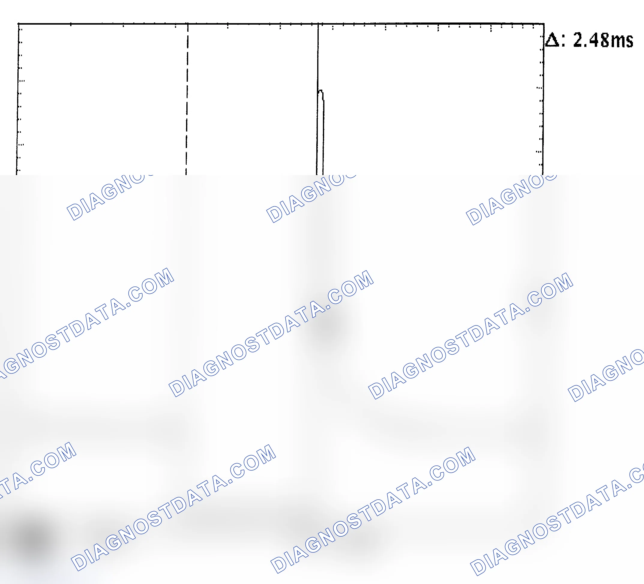 Scheme 24: Injector Bank - Known Good - Voltage Pattern