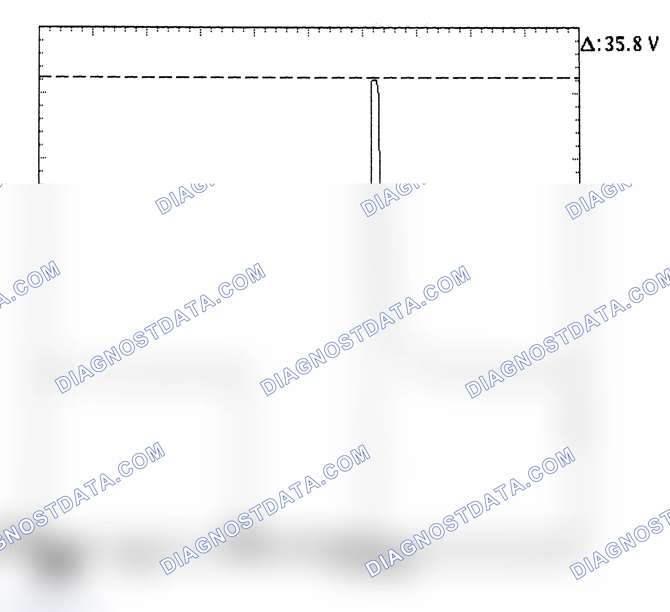 Scheme 28: Injector Bank - Known Good - Voltage Pattern