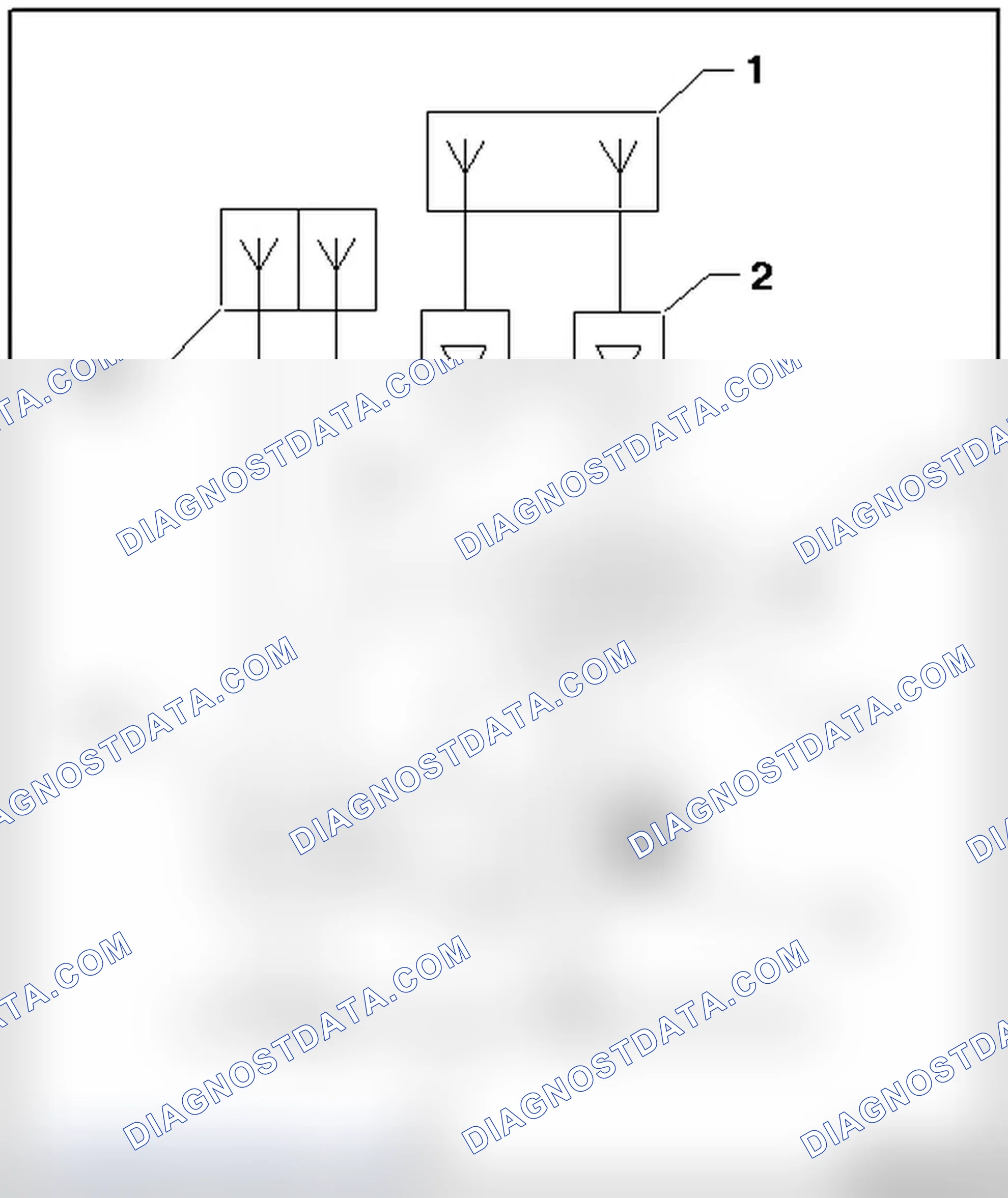 Scheme 63: RNS LOW, COUPE, OVERVIEW