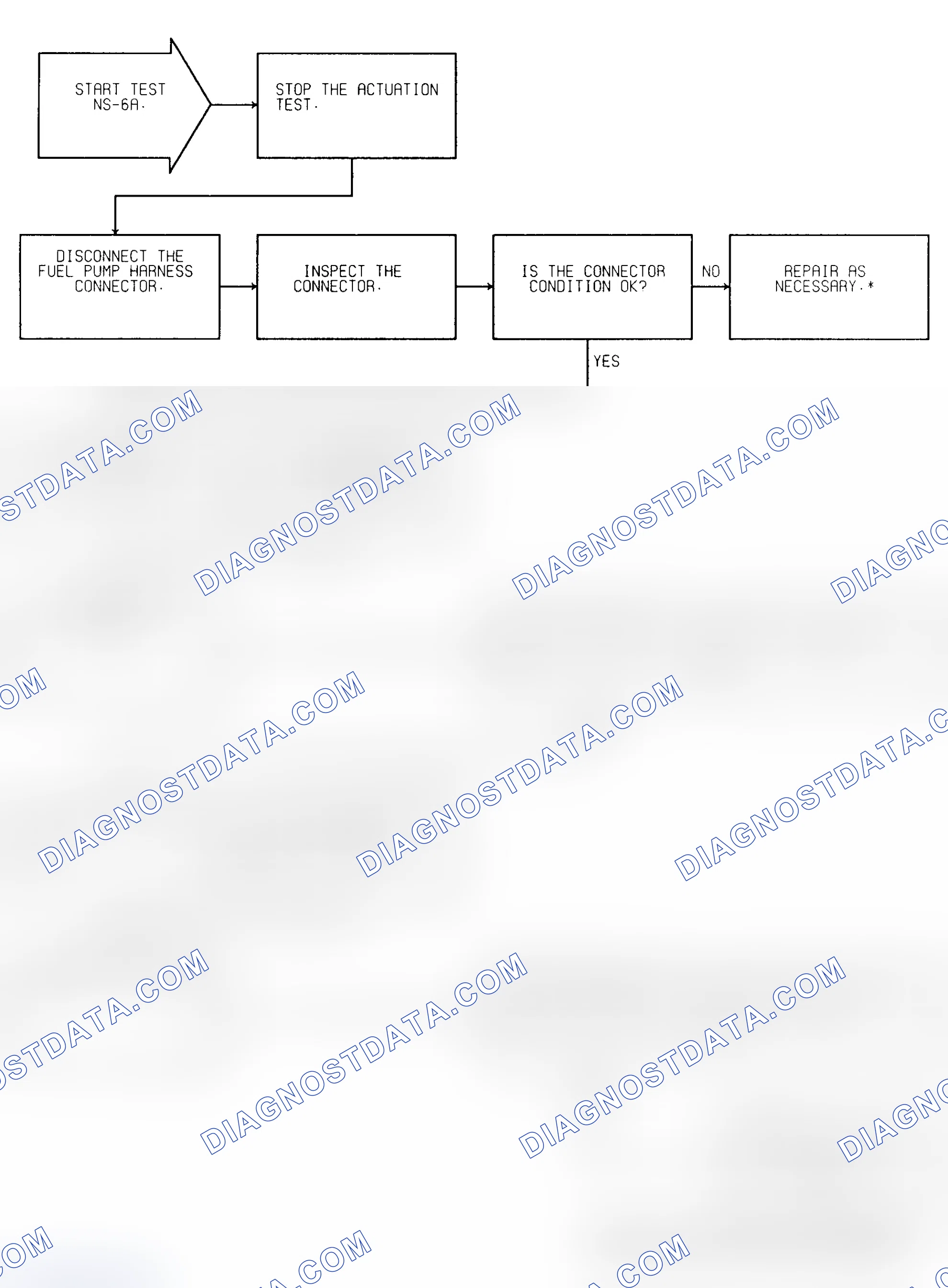 Scheme 209: Test NS-6A Fuel Pump Check